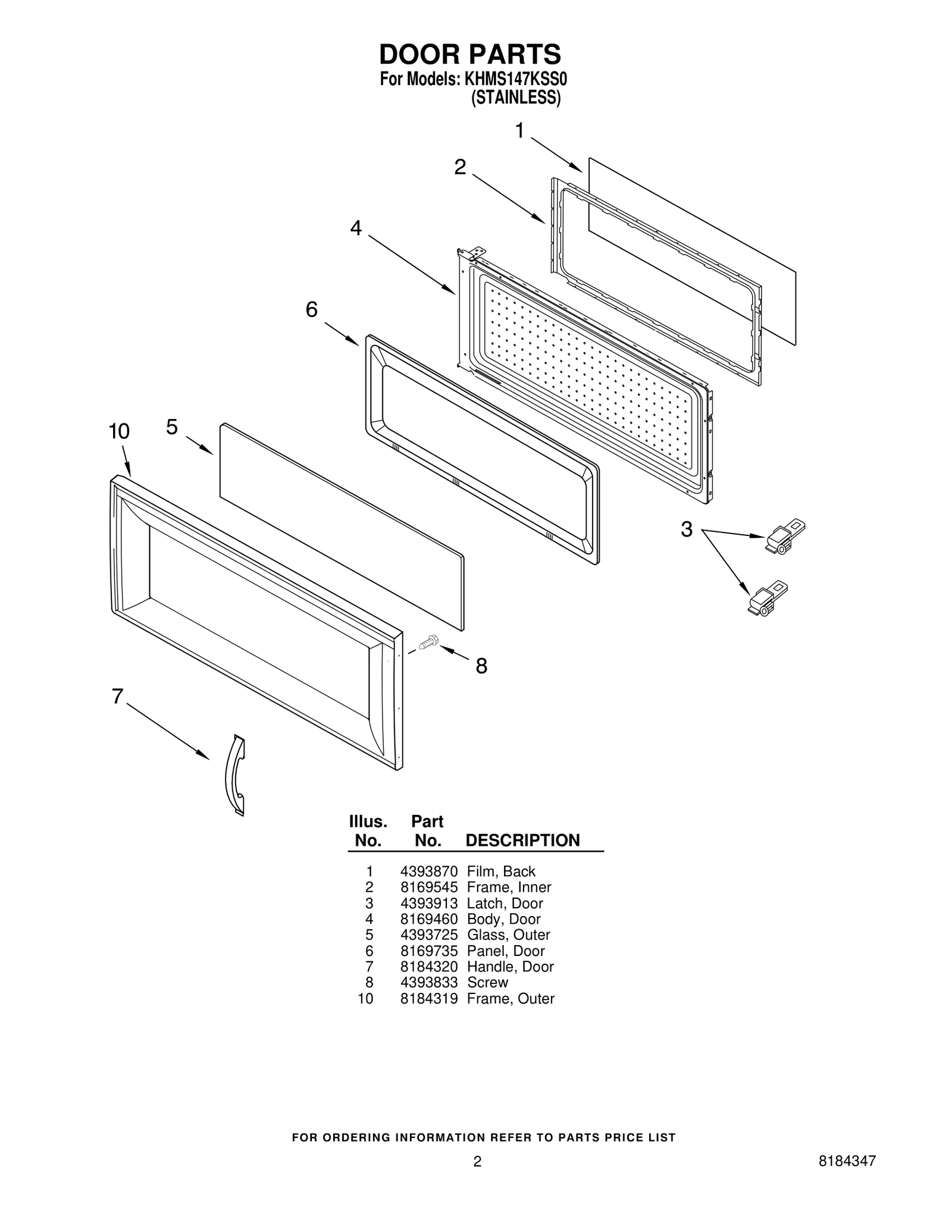DOOR PARTS
