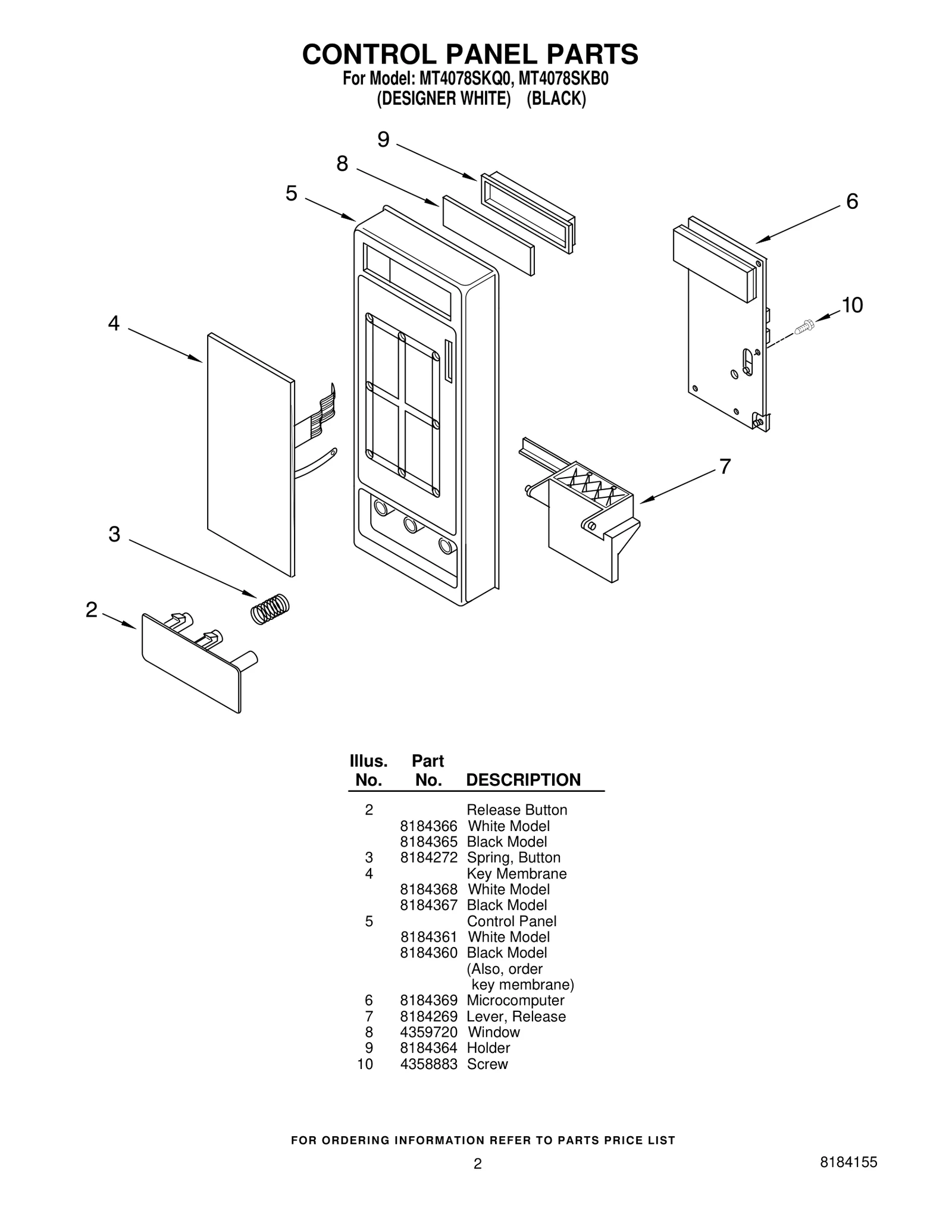 CONTROL PANEL PARTS