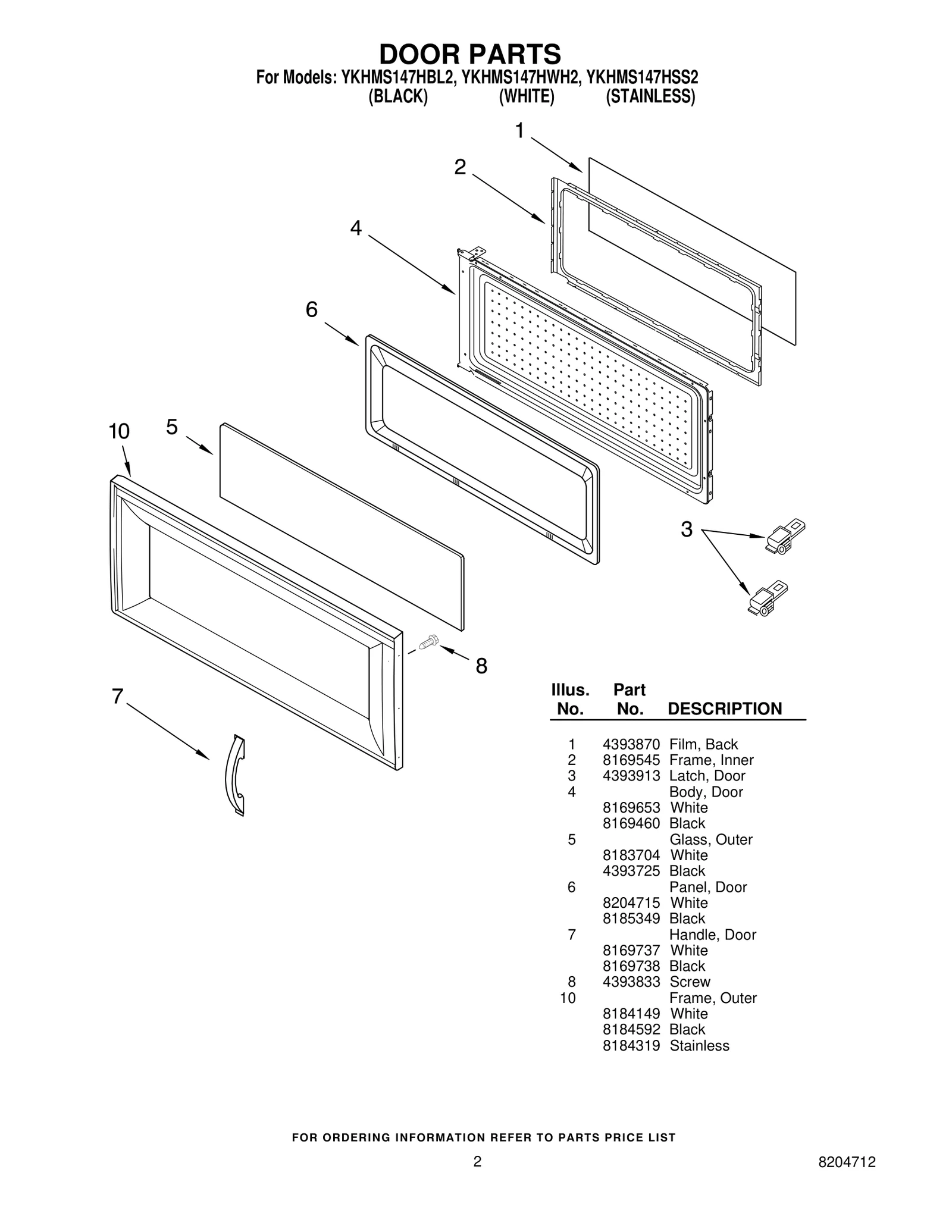 DOOR PARTS