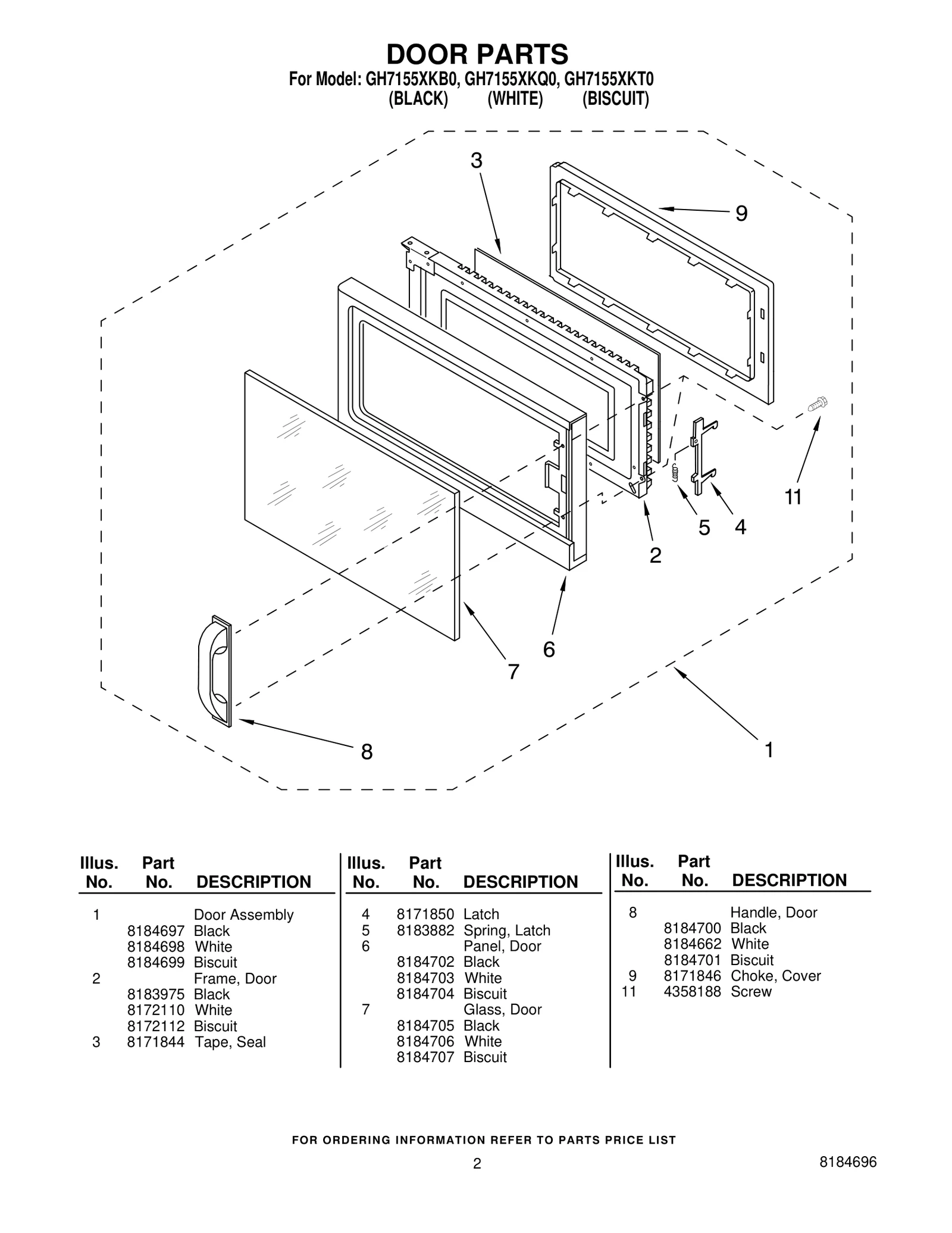 DOOR PARTS