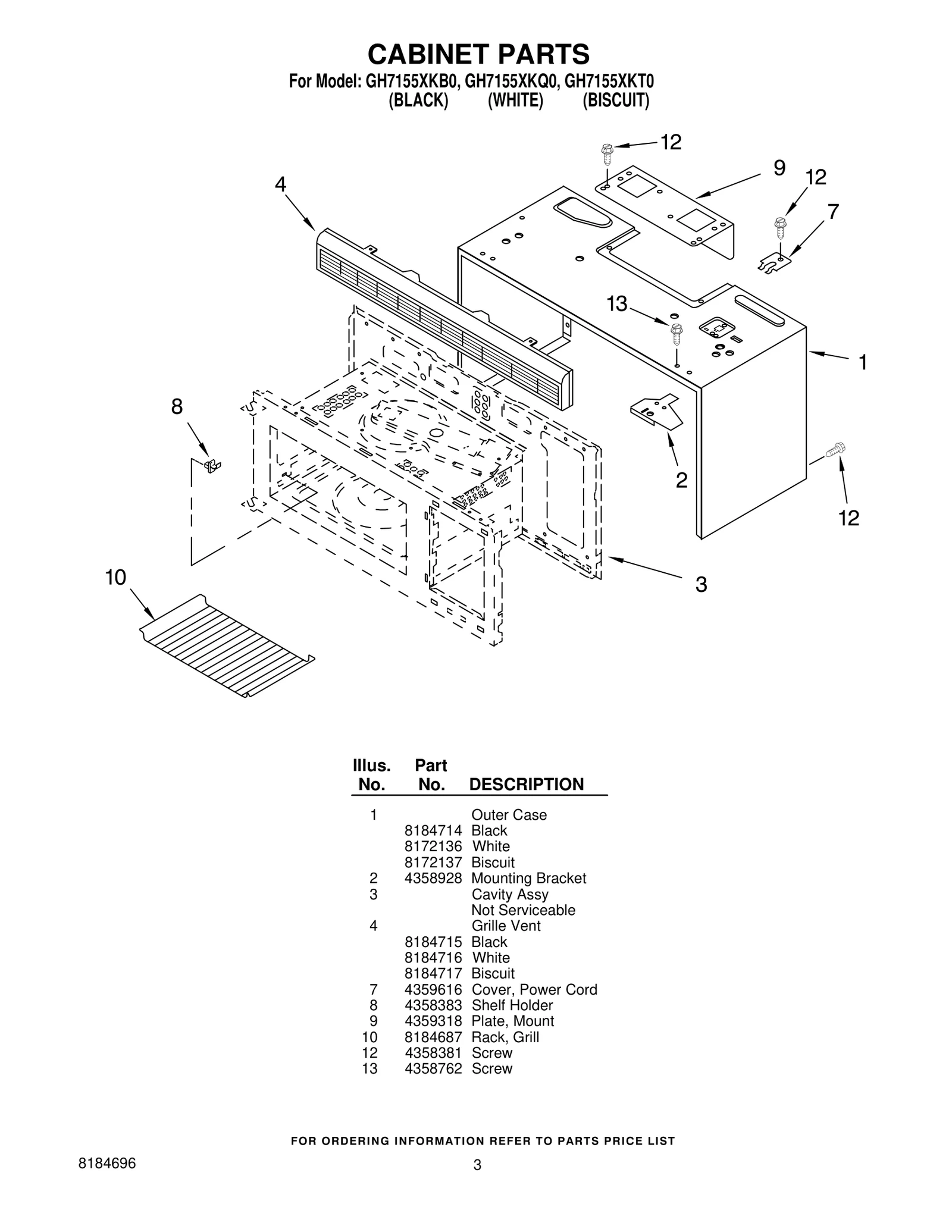 CABINET PARTS