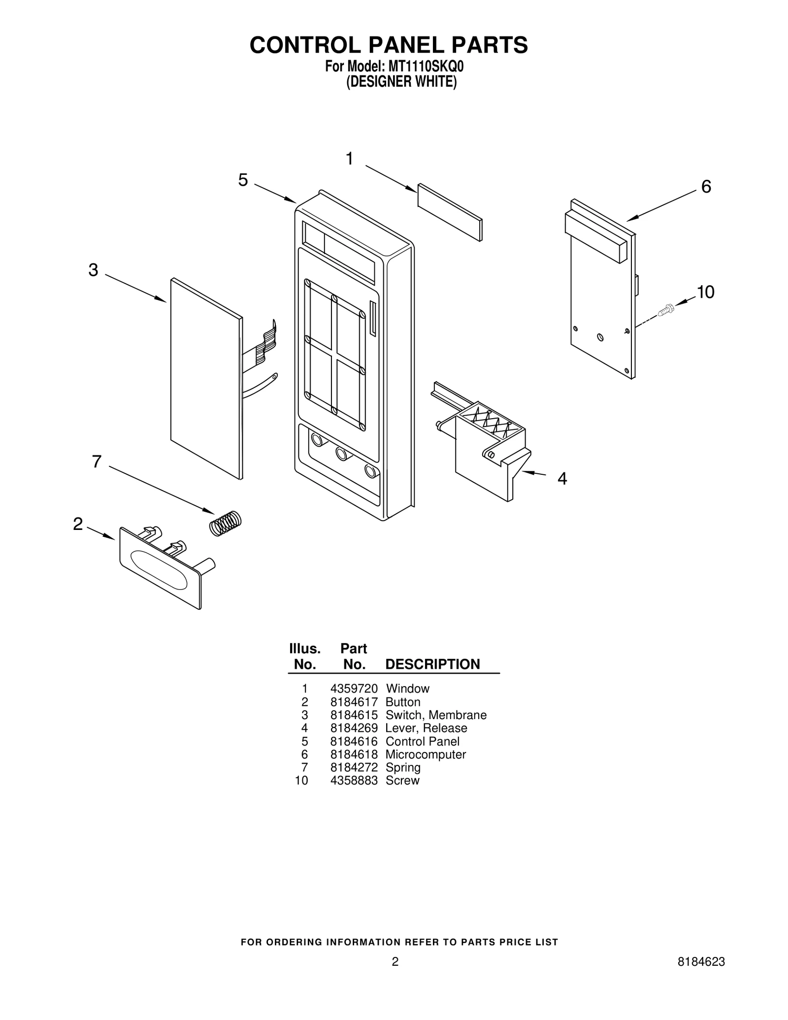 CONTROL PANEL PARTS
