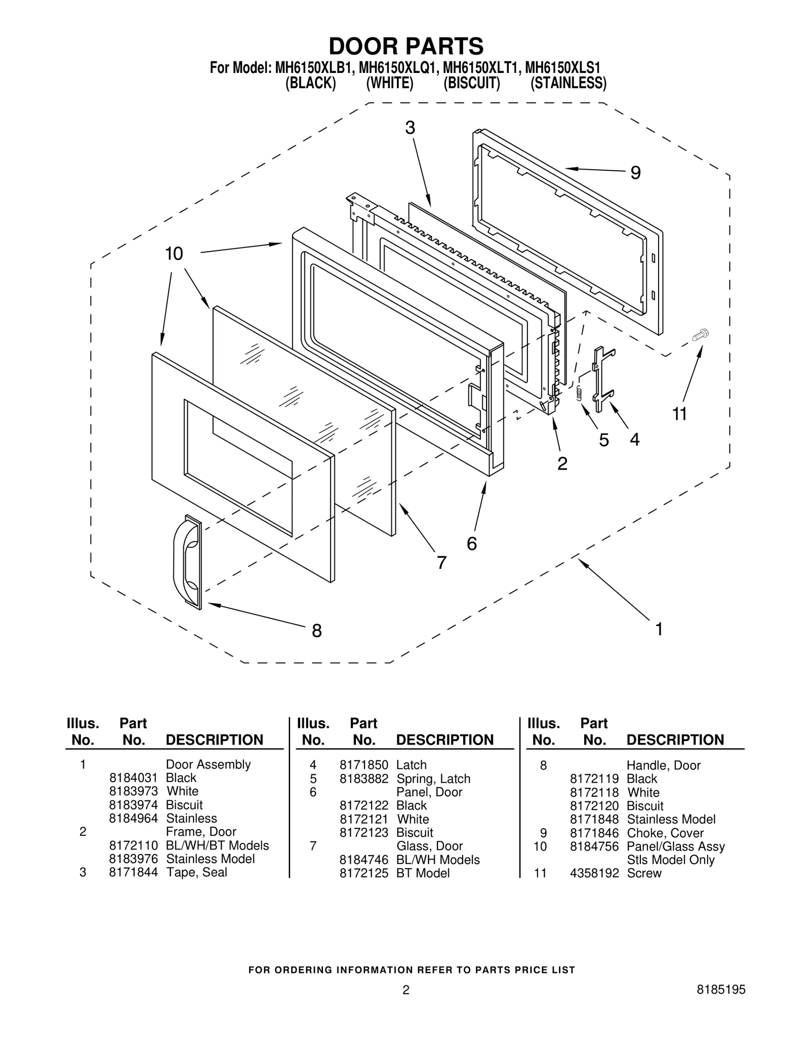 DOOR PARTS