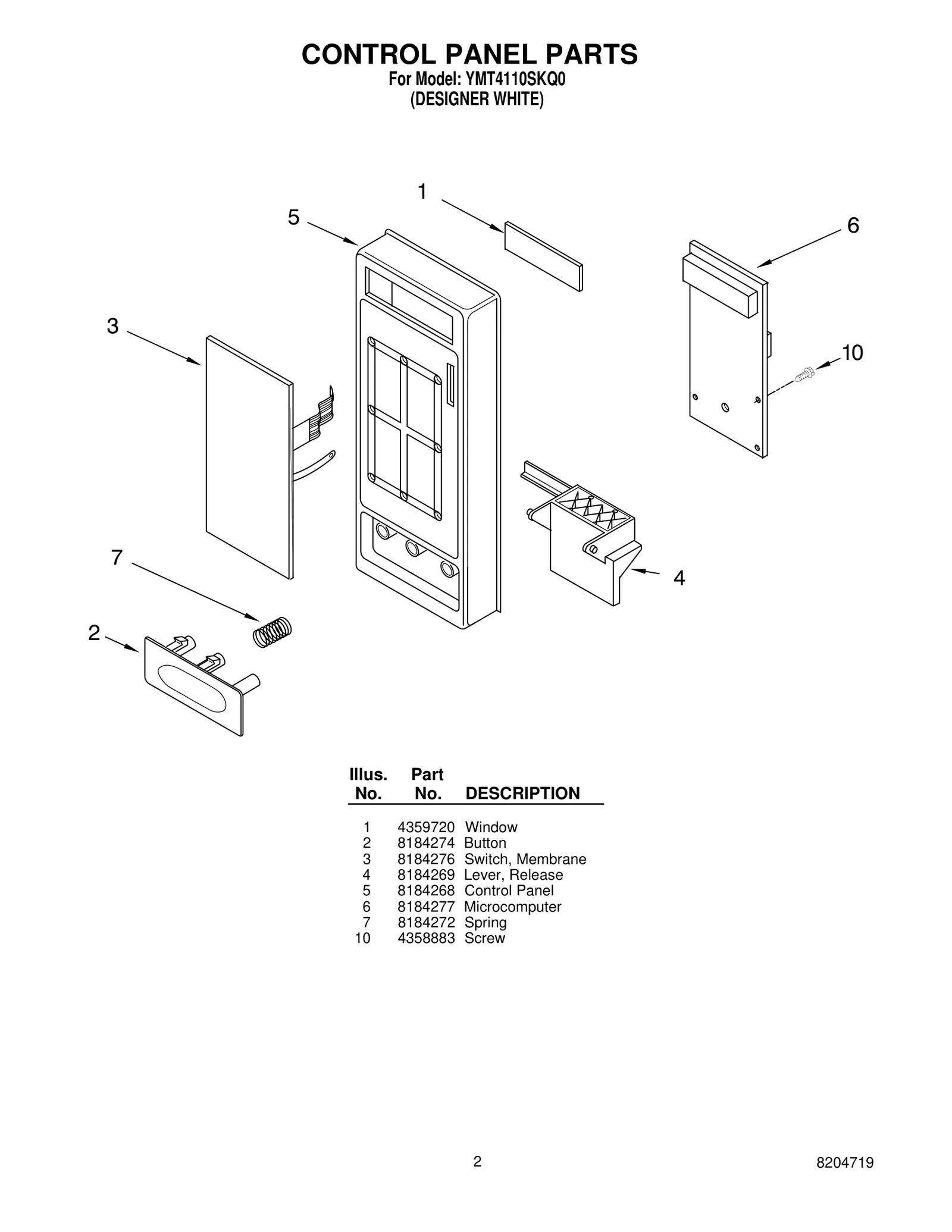 CONTROL PANEL PARTS
