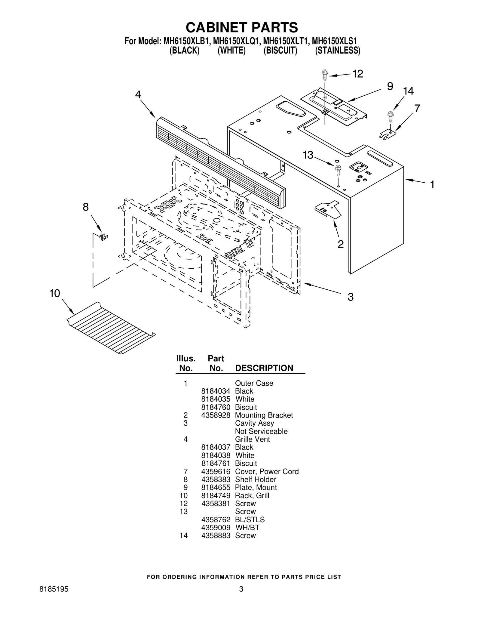 CABINET PARTS