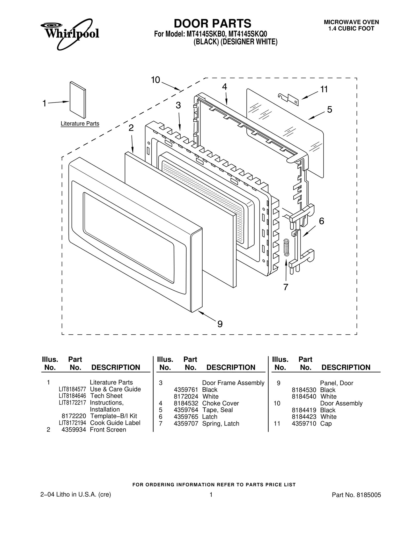 DOOR PARTS
