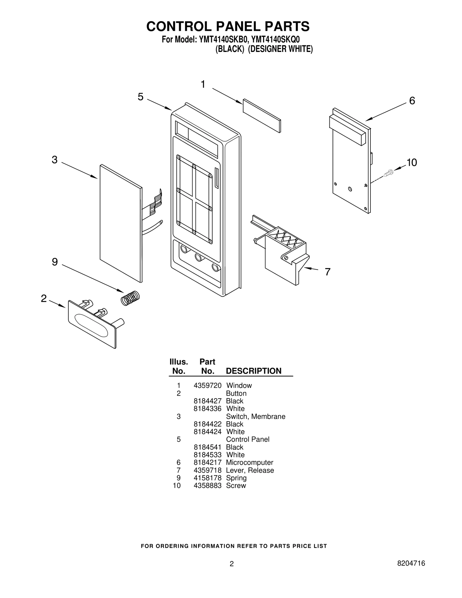 CONTROL PANEL PARTS