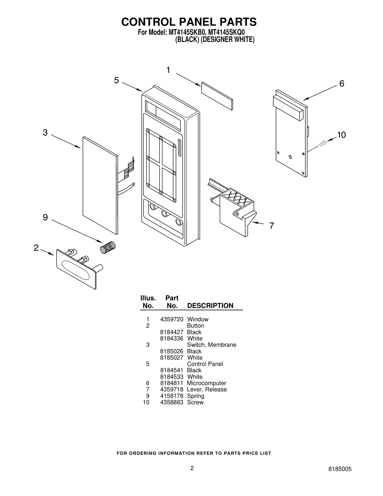 CONTROL PANEL PARTS