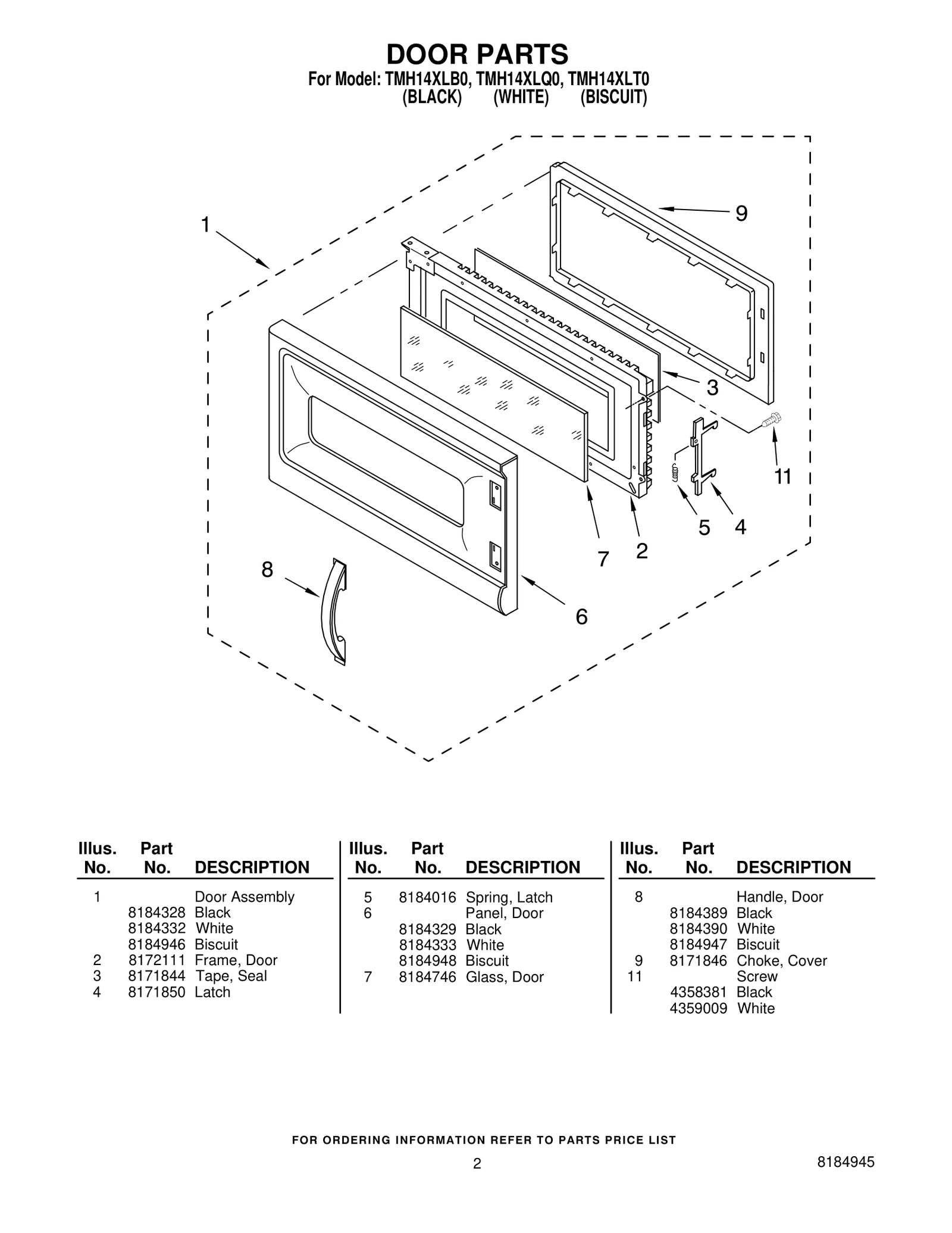 DOOR PARTS