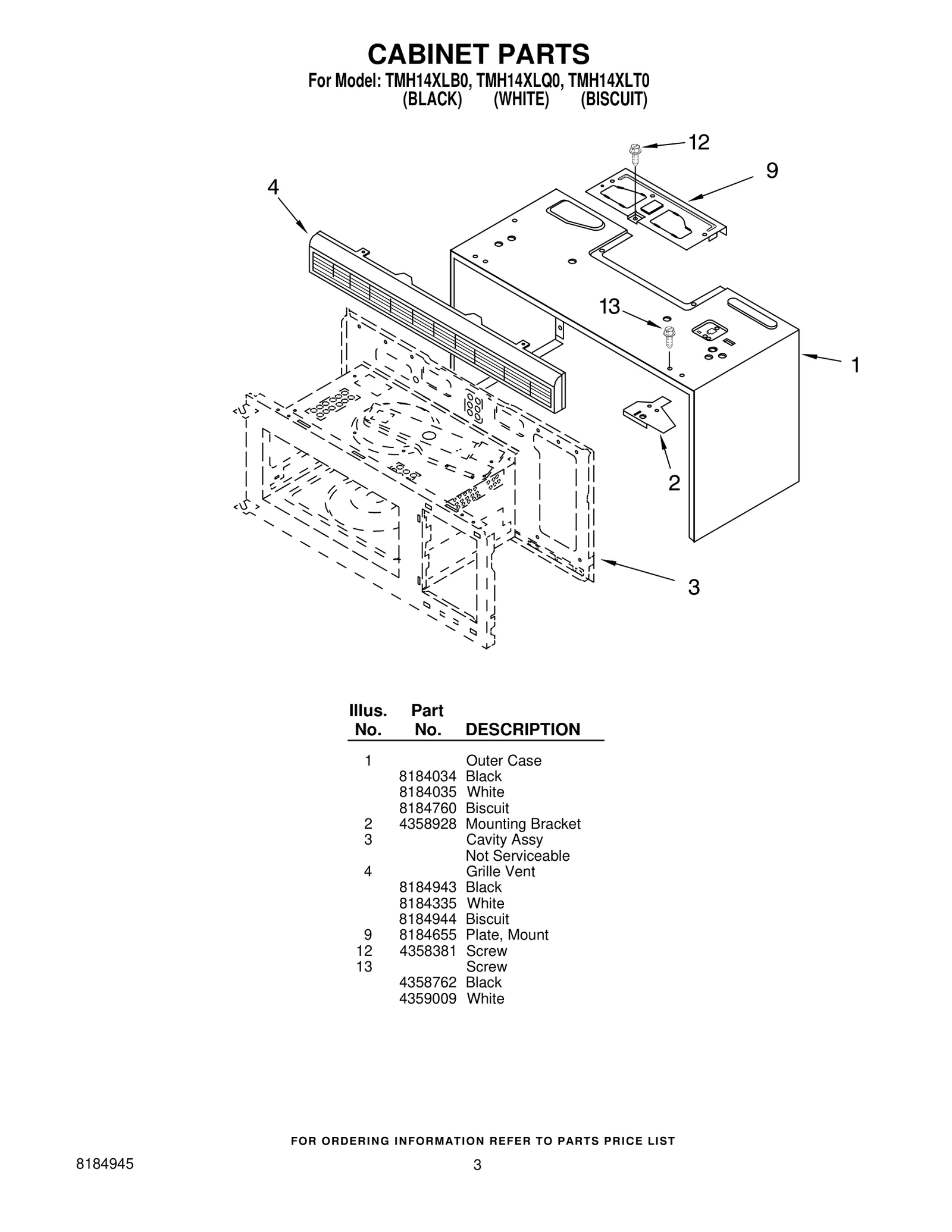 CABINET PARTS