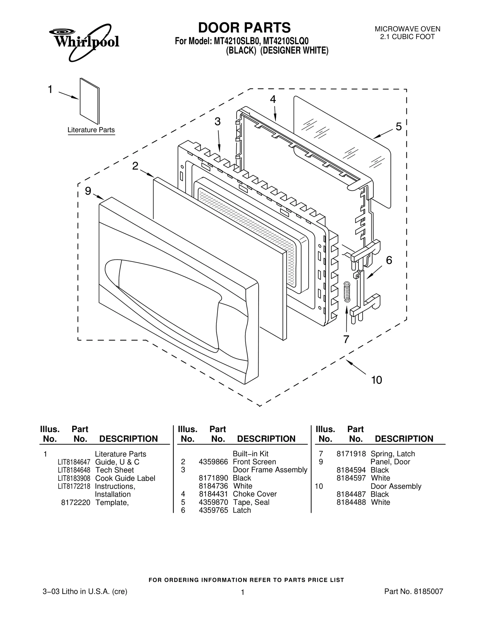 DOOR PARTS