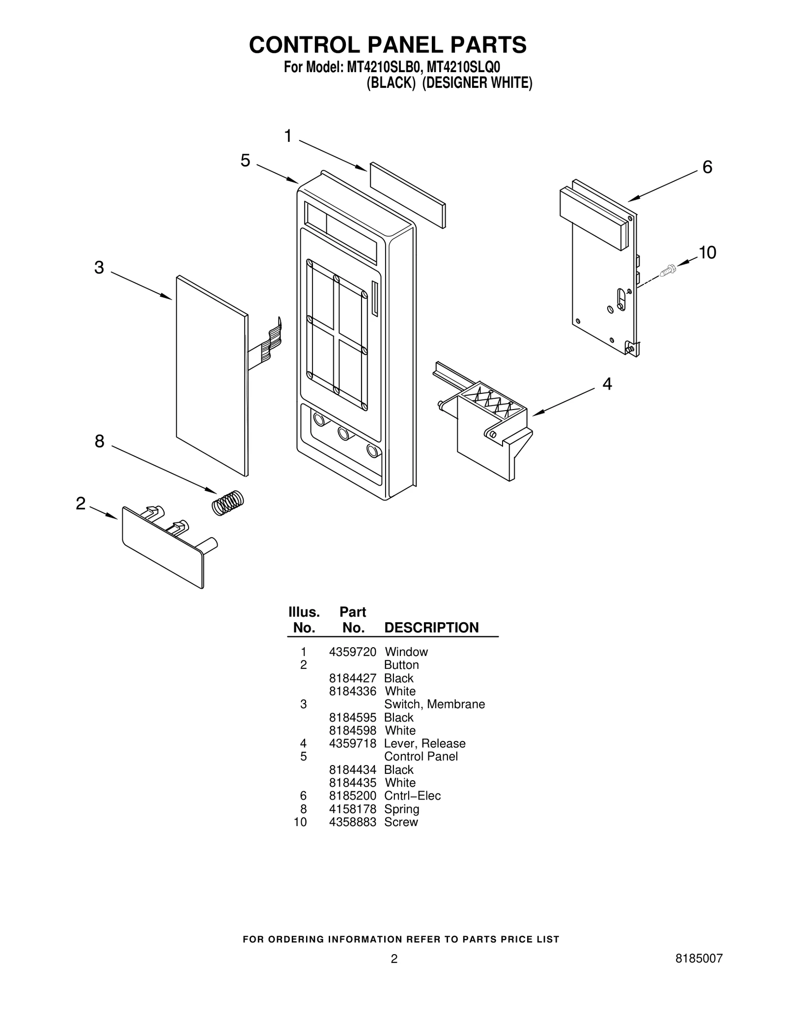 CONTROL PANEL PARTS