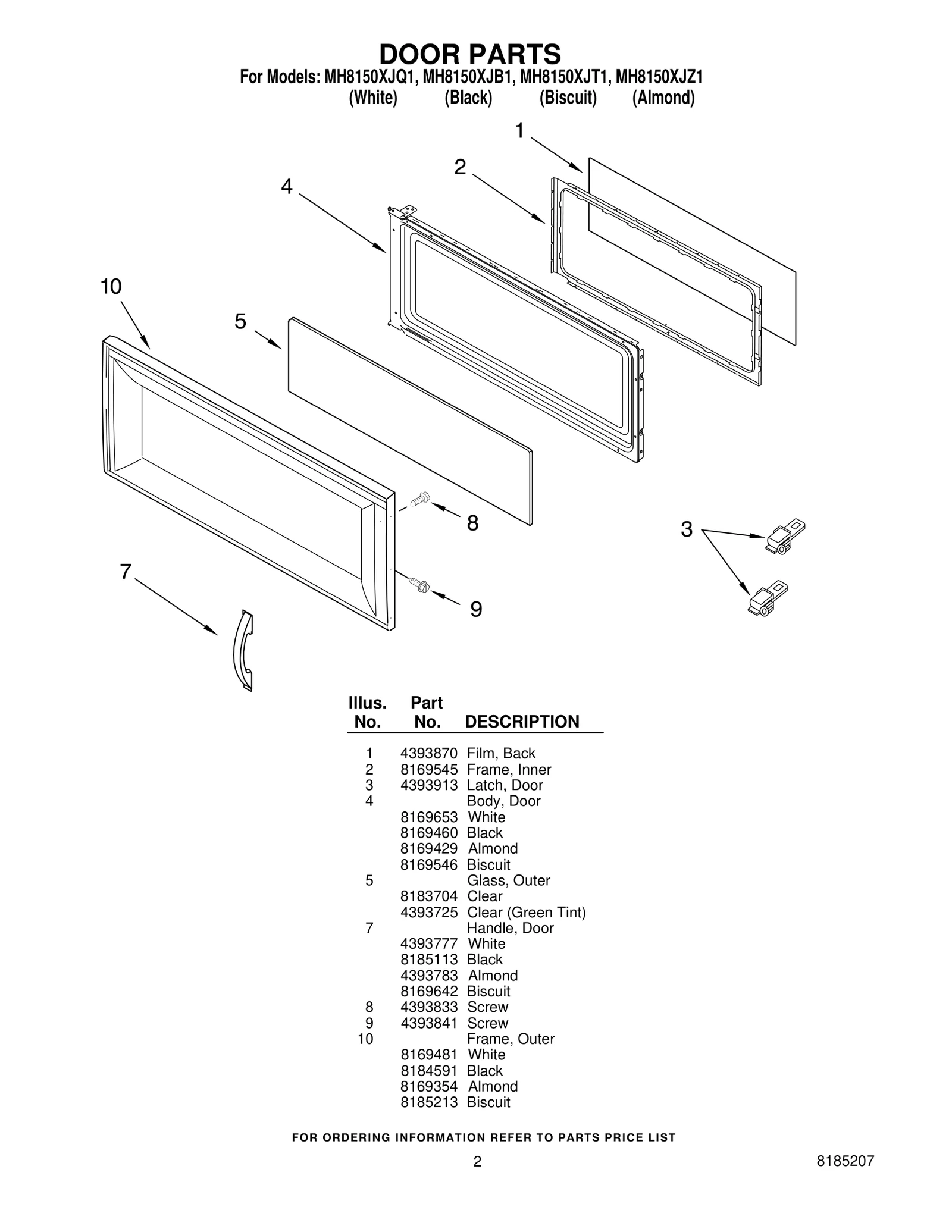 DOOR PARTS