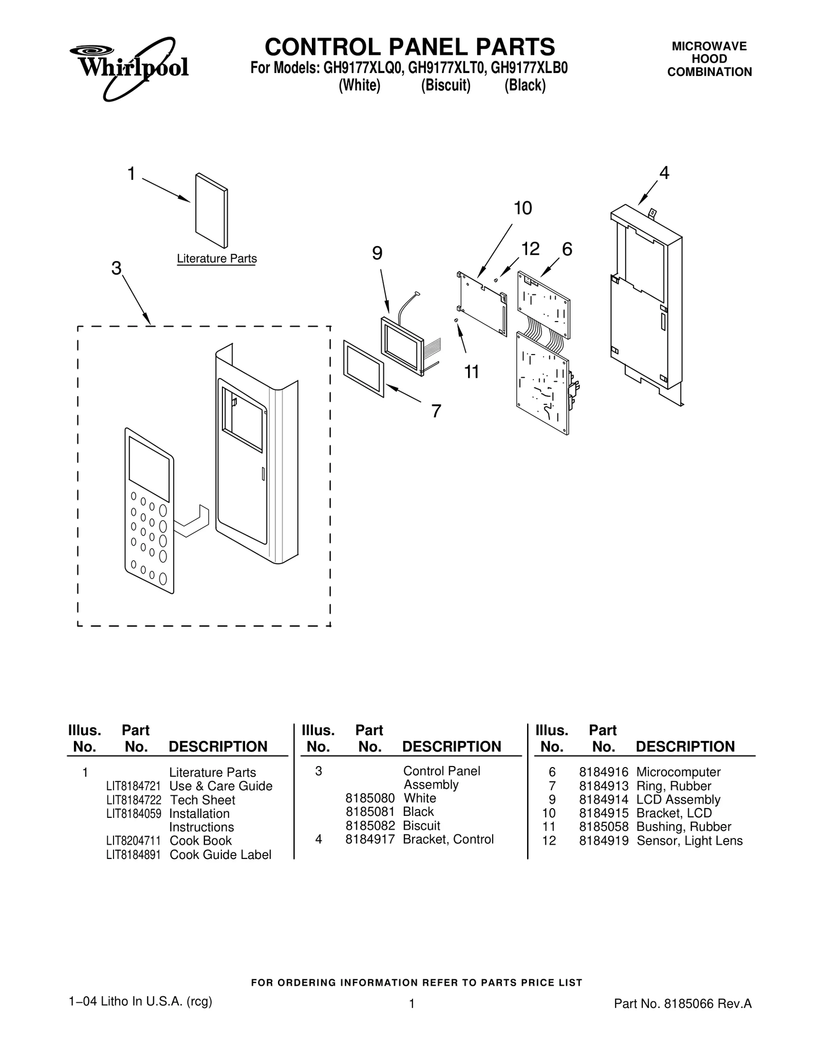 CONTROL PANEL PARTS