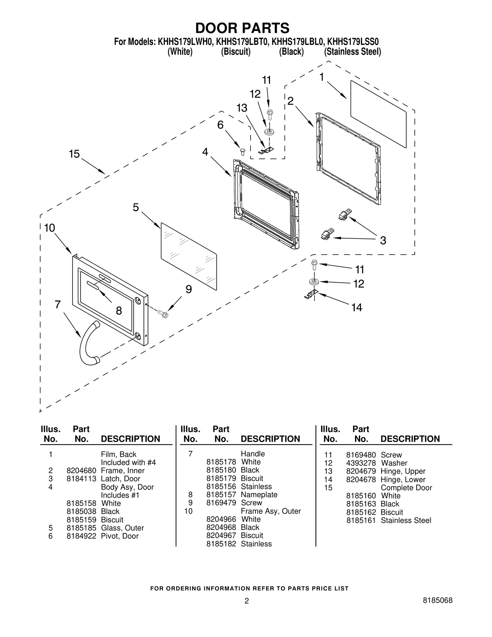 DOOR PARTS