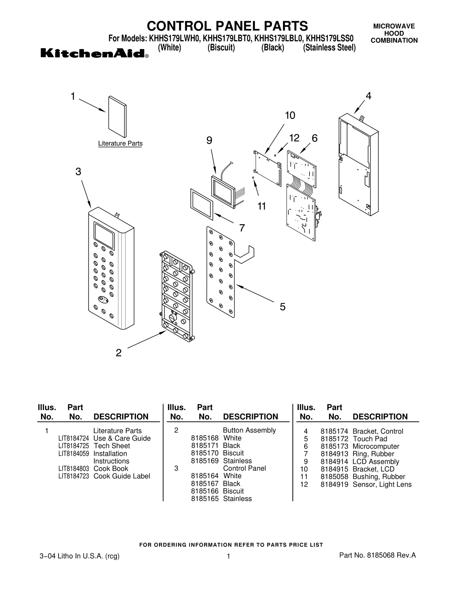CONTROL PANEL PARTS