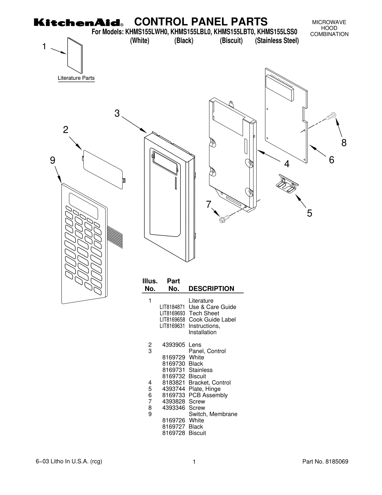CONTROL PANEL PARTS