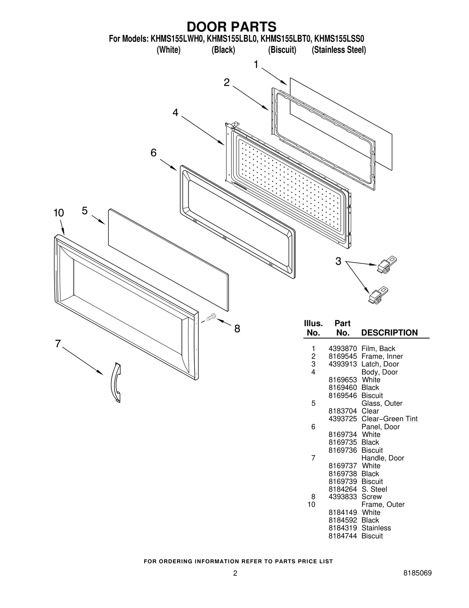 DOOR PARTS