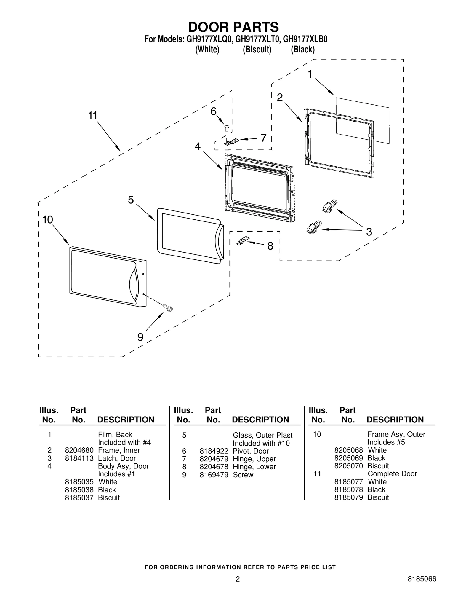 DOOR PARTS