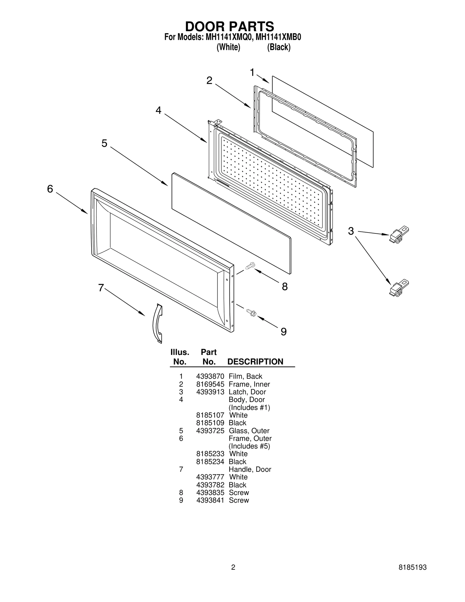DOOR PARTS