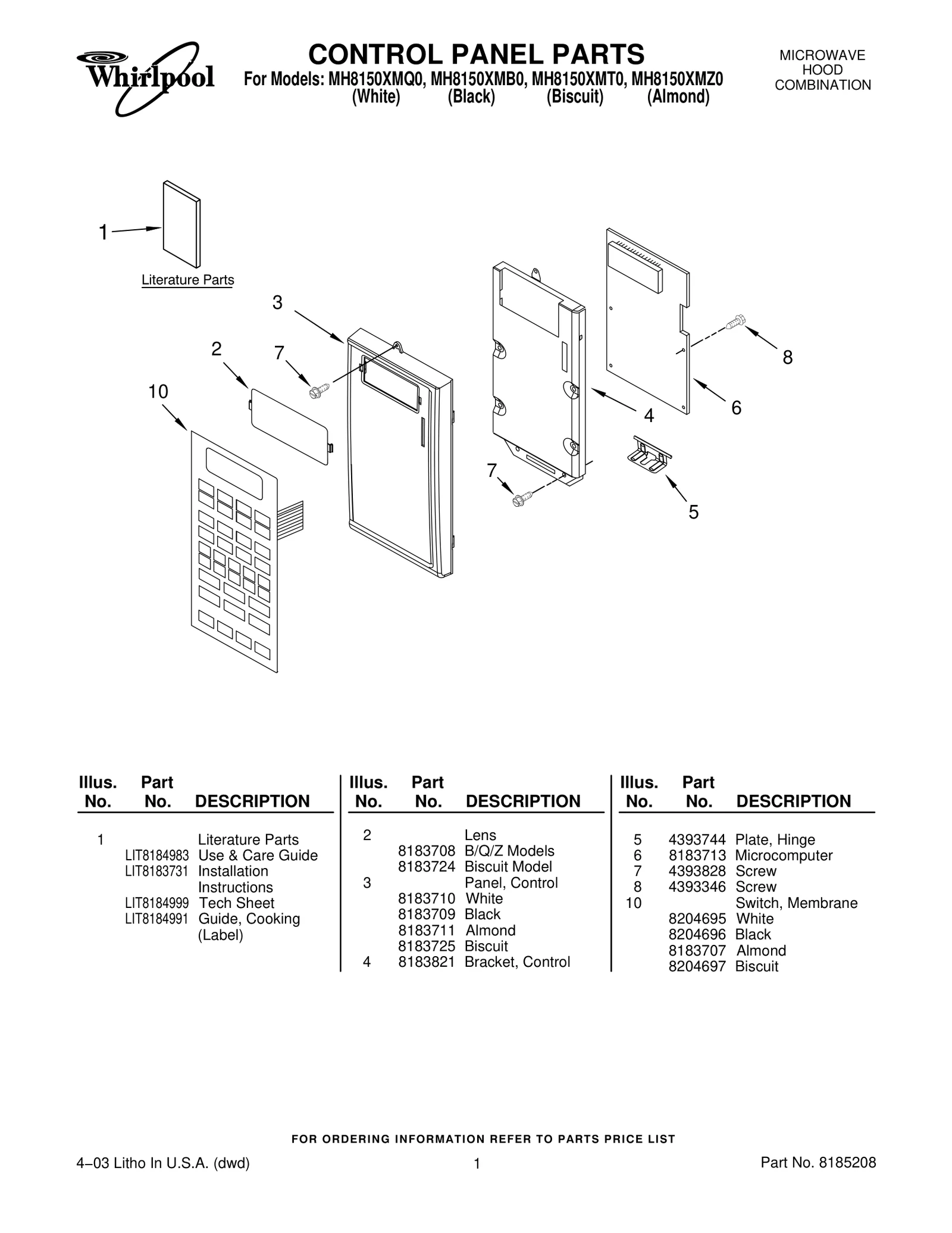 CONTROL PANEL PARTS