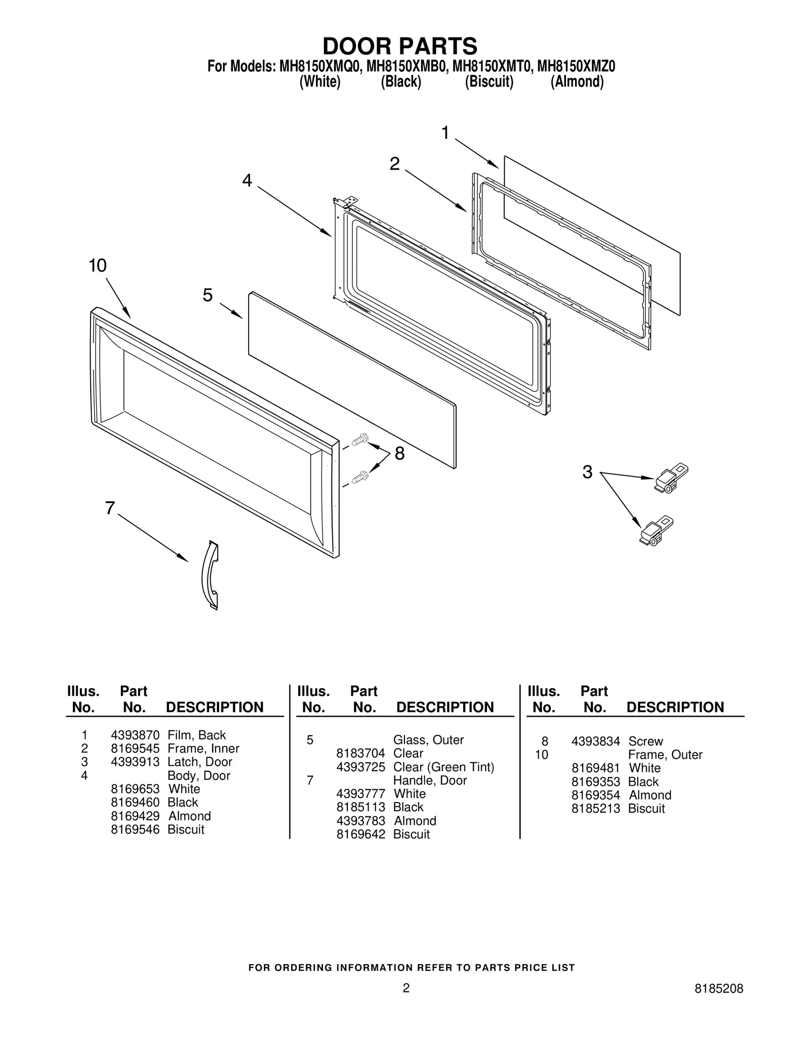 DOOR PARTS