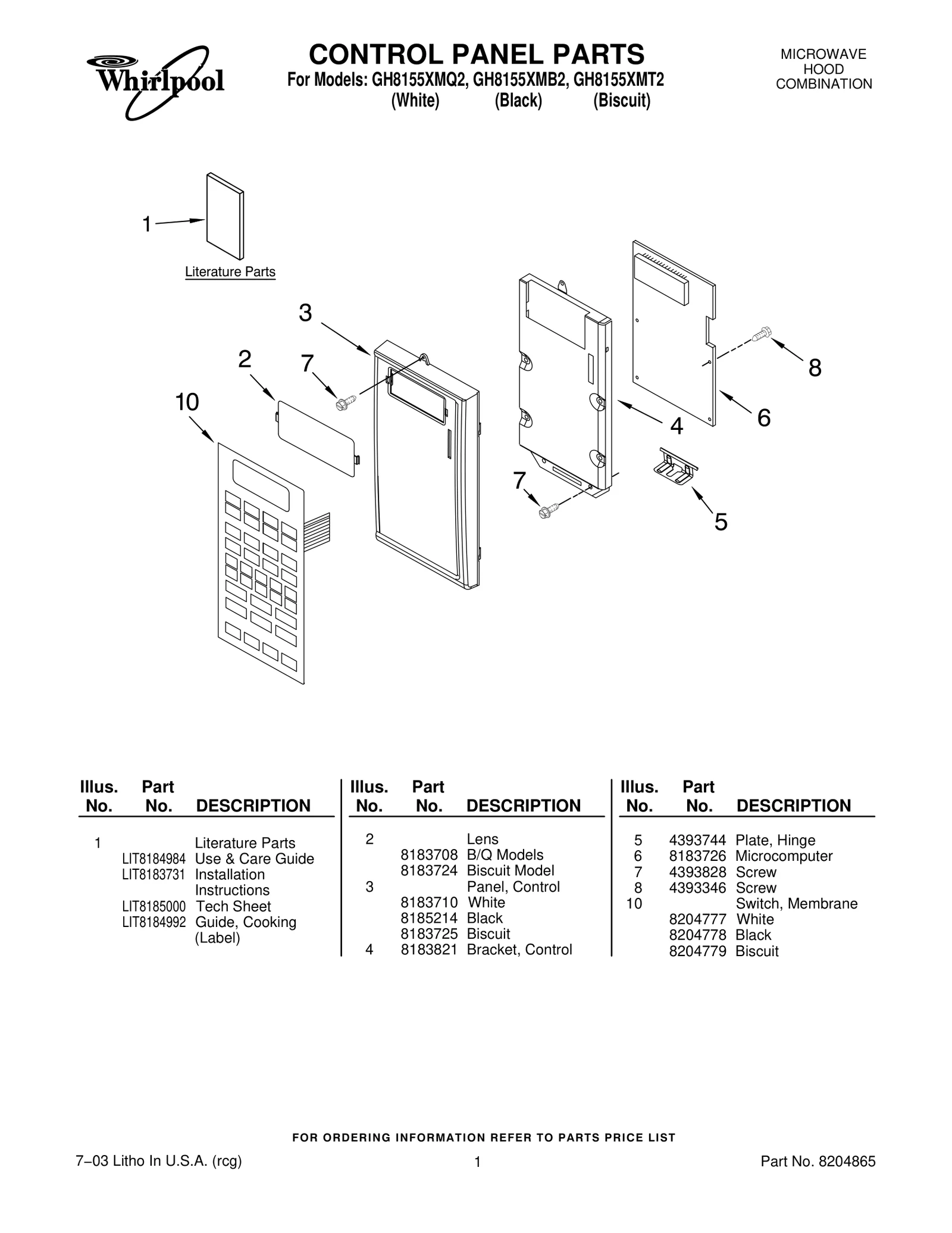 CONTROL PANEL PARTS
