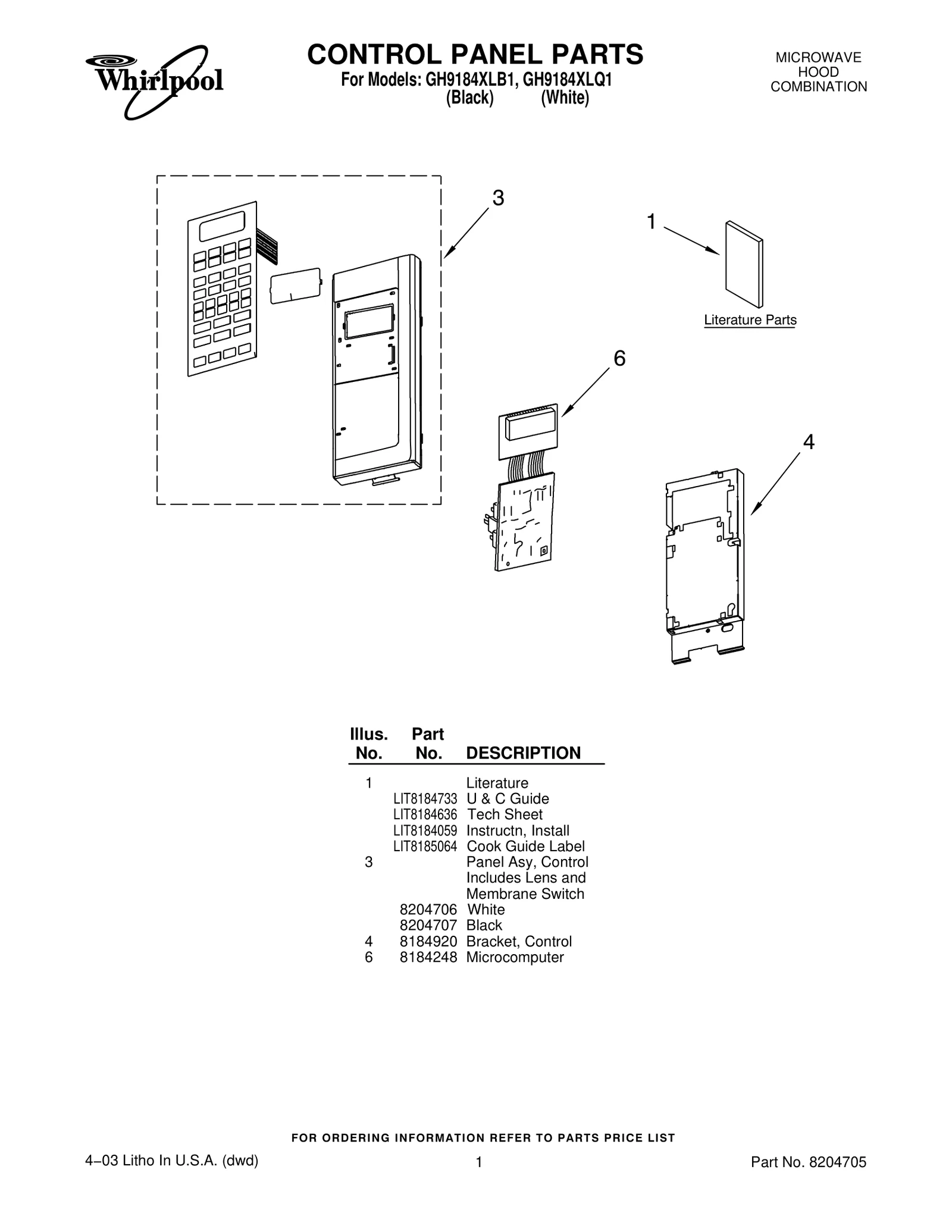 CONTROL PANEL PARTS