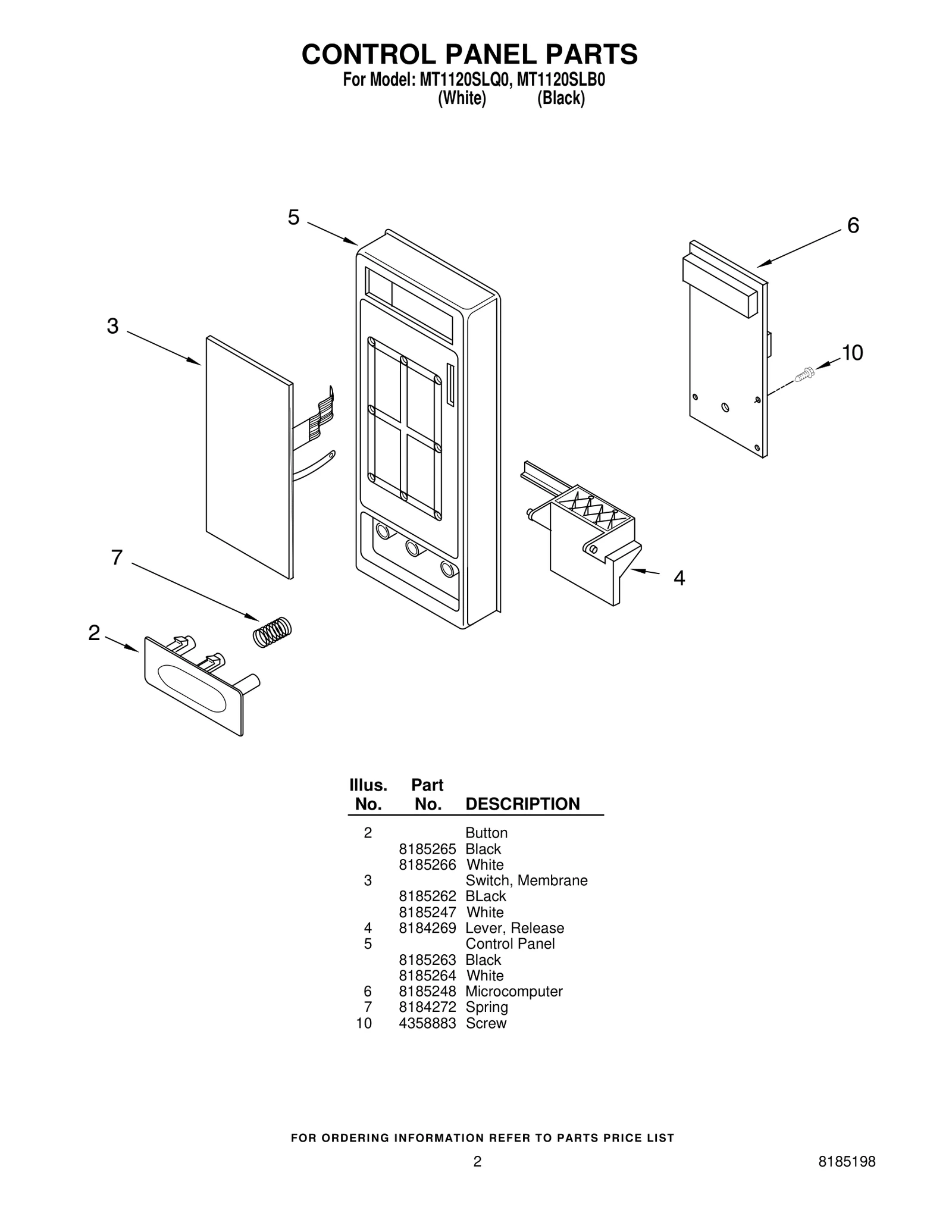 CONTROL PANEL PARTS