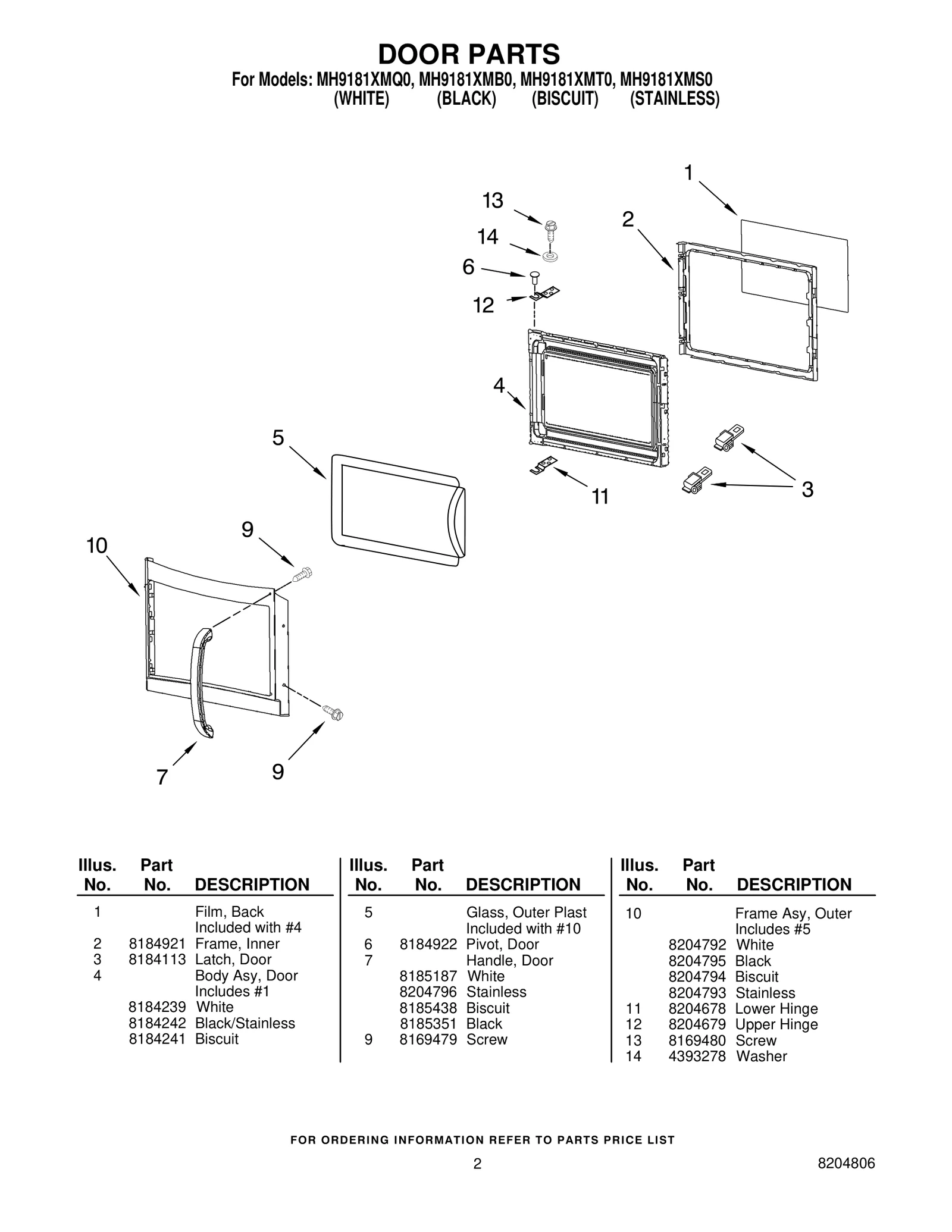 DOOR PARTS