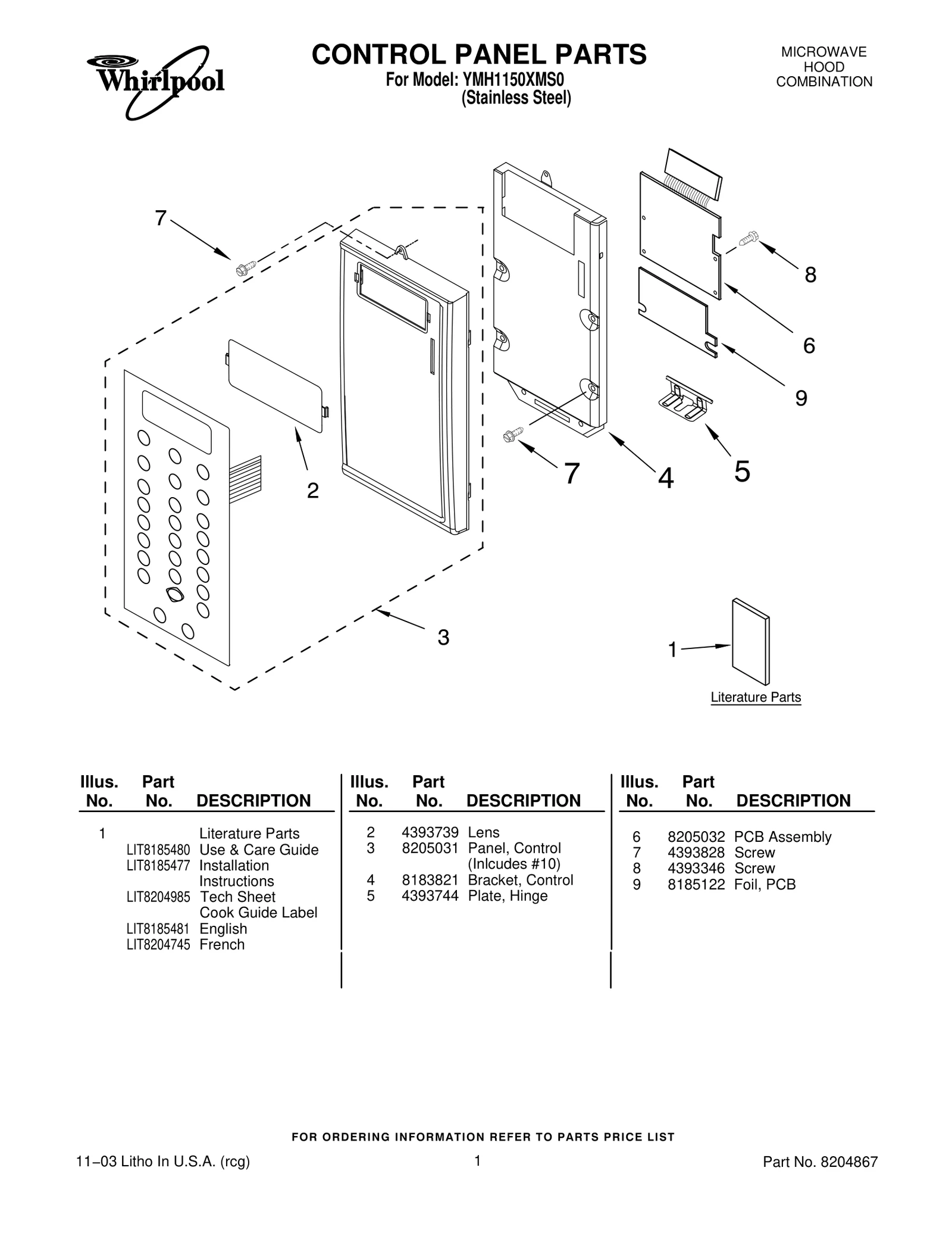 CONTROL PANEL PARTS