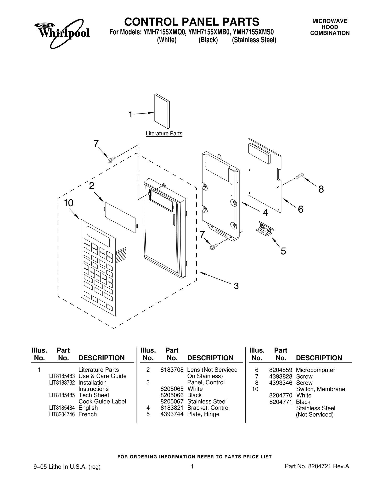 CONTROL PANEL PARTS