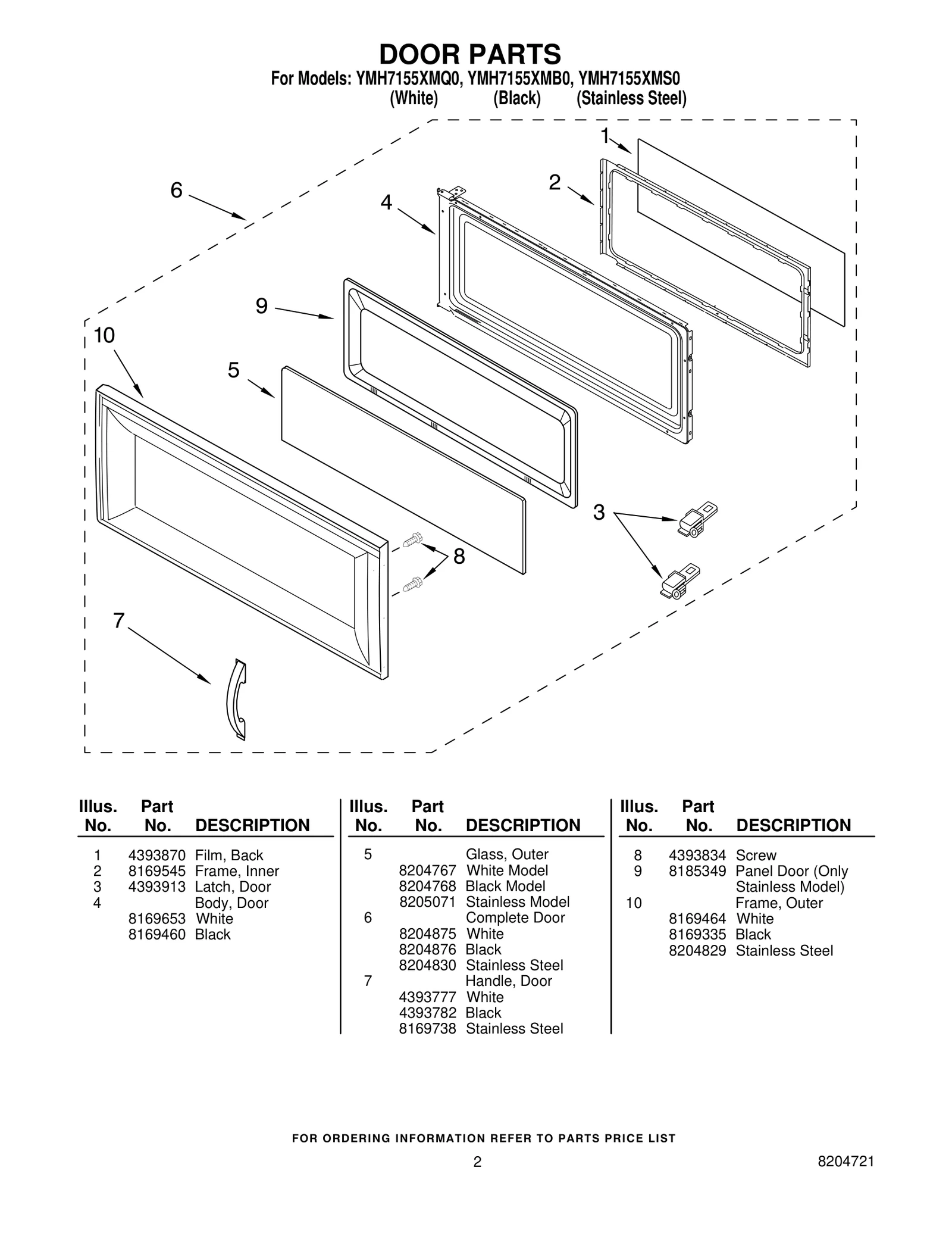 DOOR PARTS