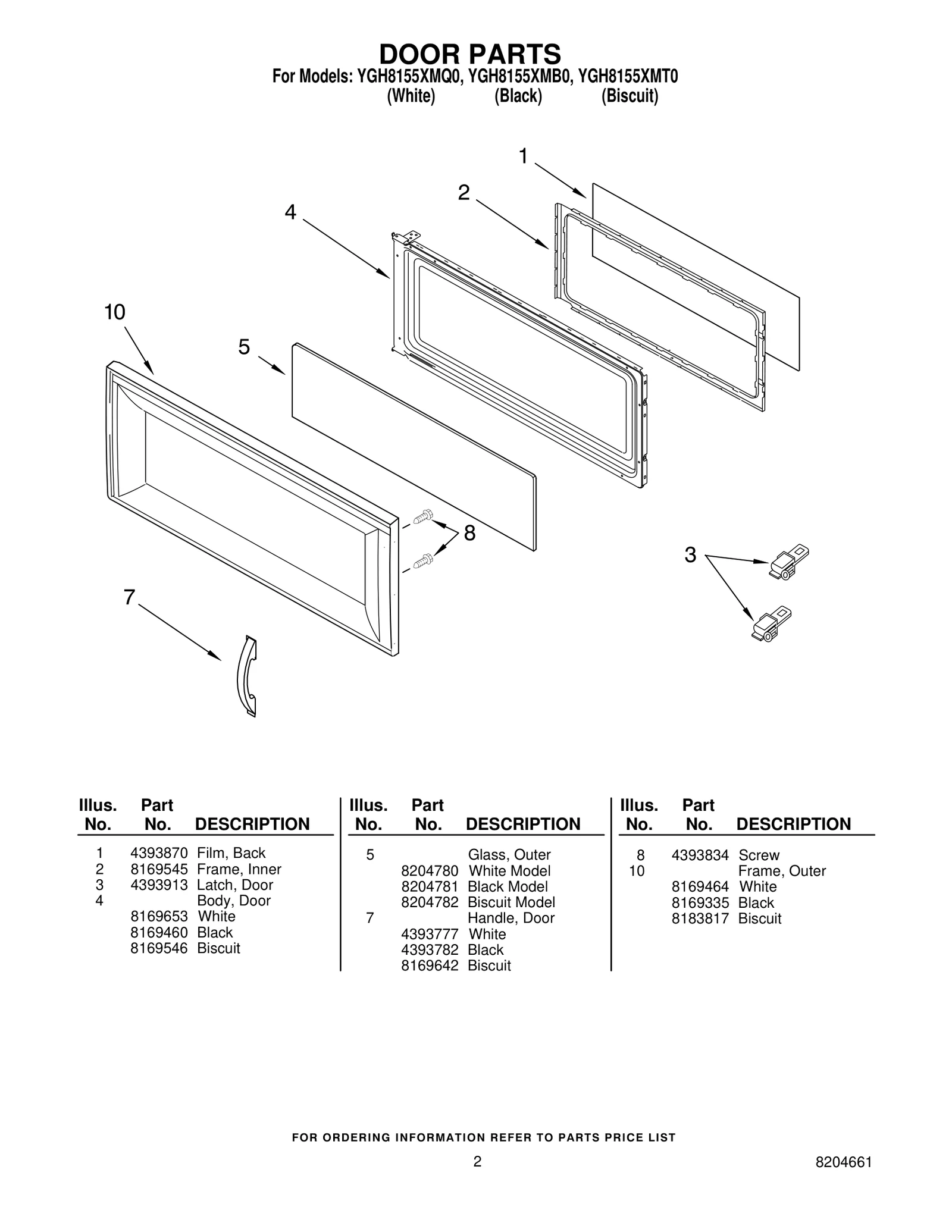 DOOR PARTS