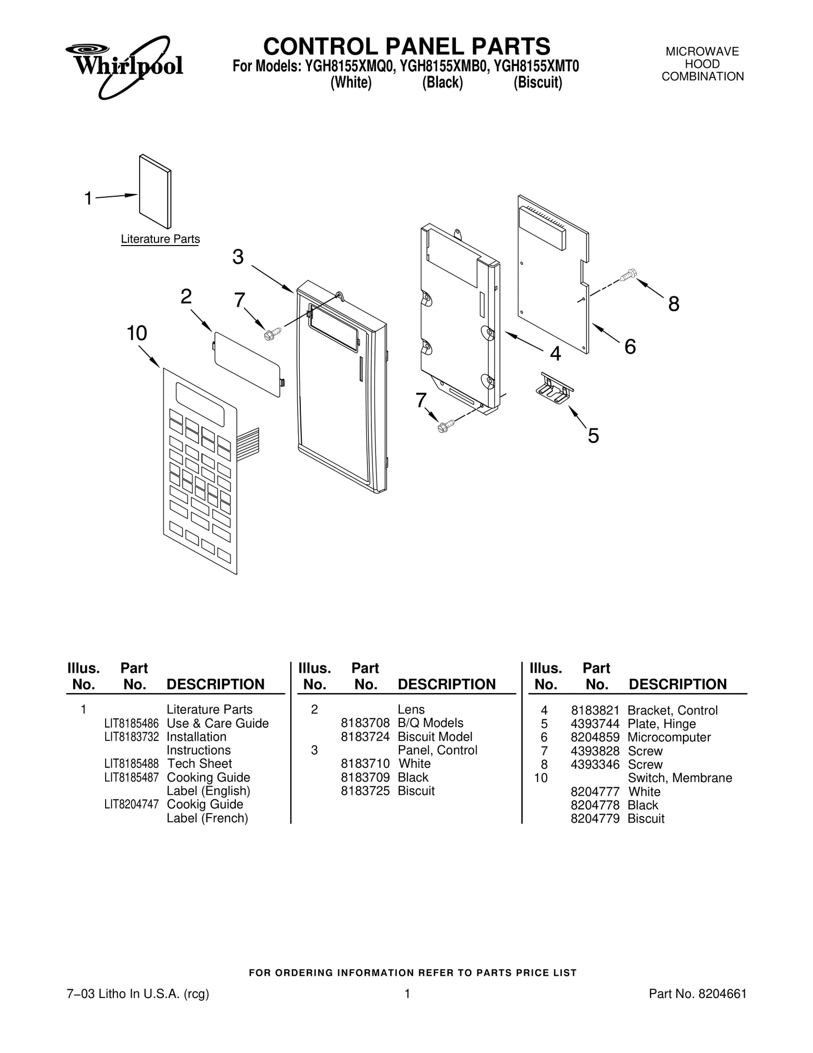 CONTROL PANEL PARTS