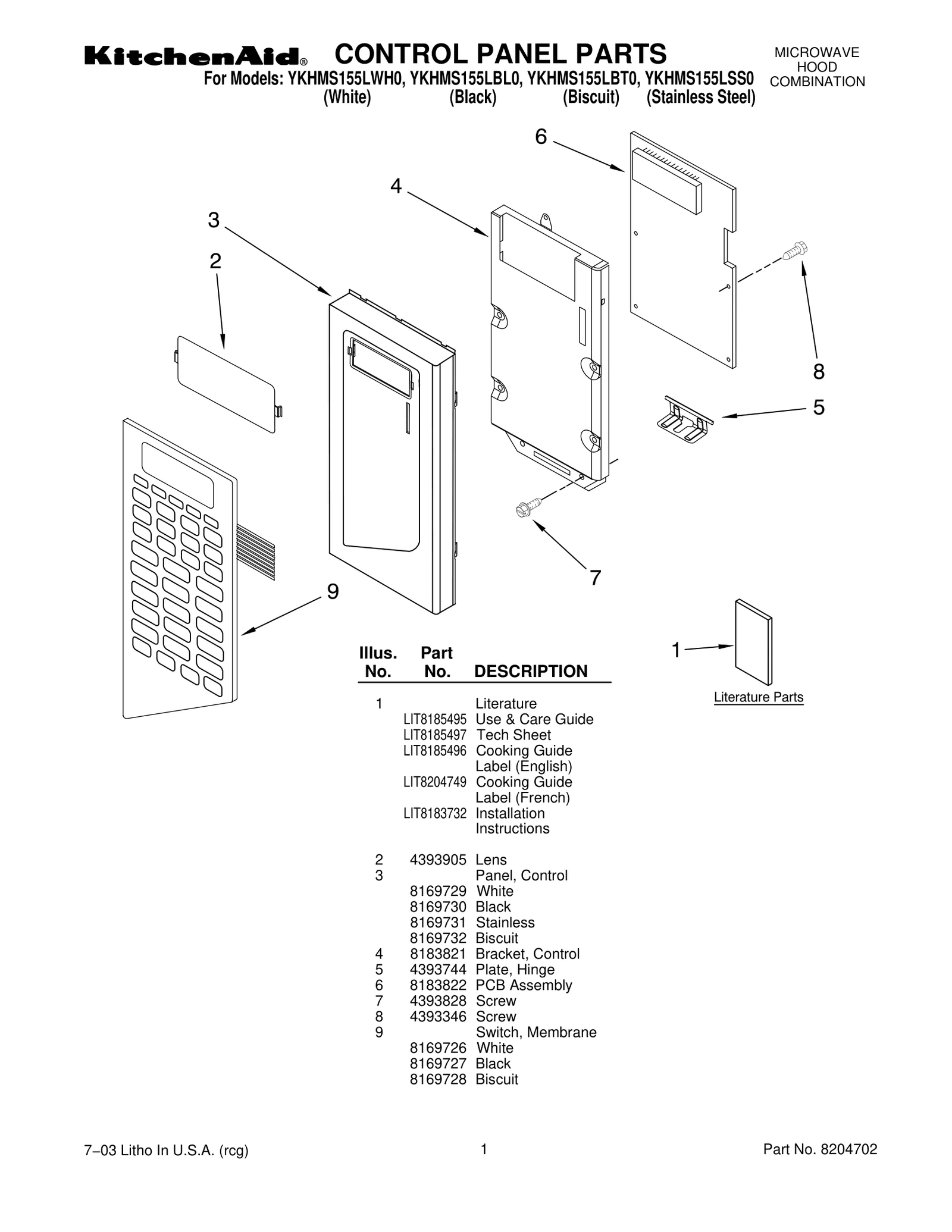 CONTROL PANEL PARTS
