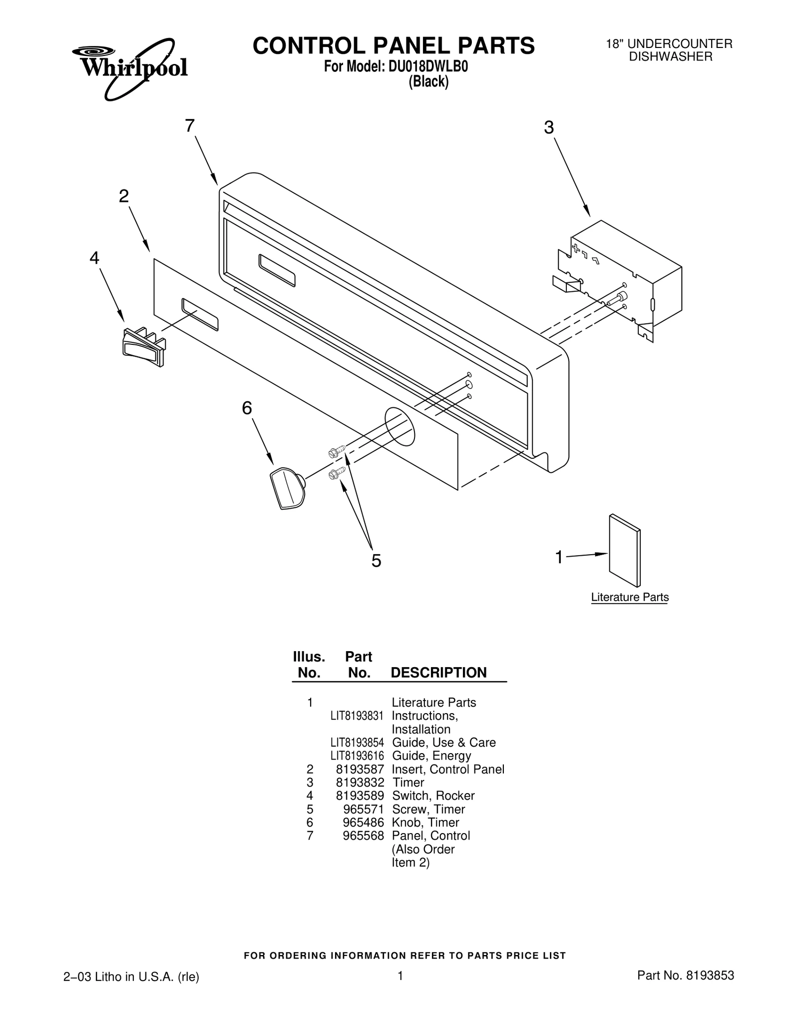 CONTROL PANEL PARTS