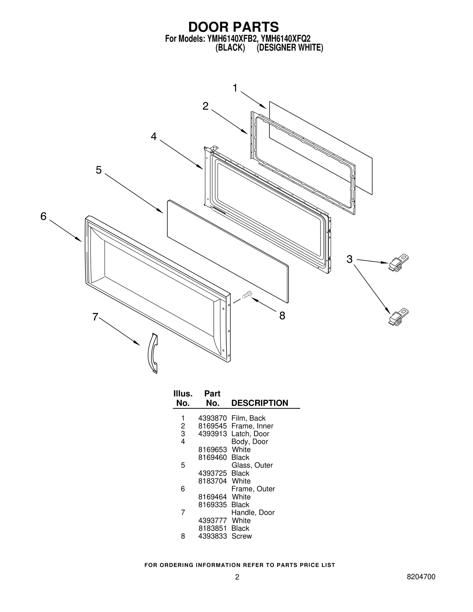 DOOR PARTS
