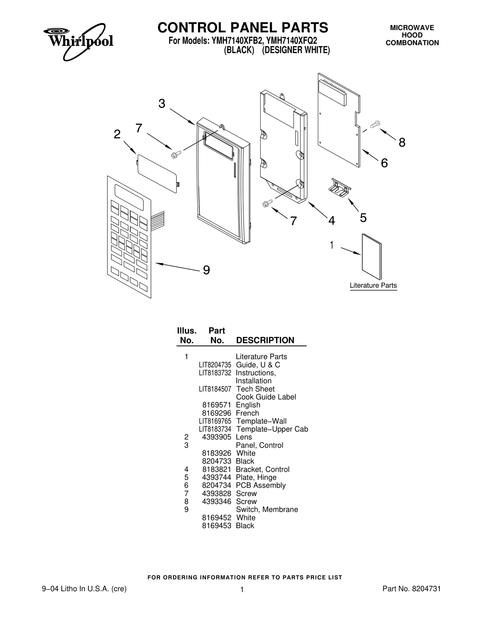 CONTROL PANEL PARTS