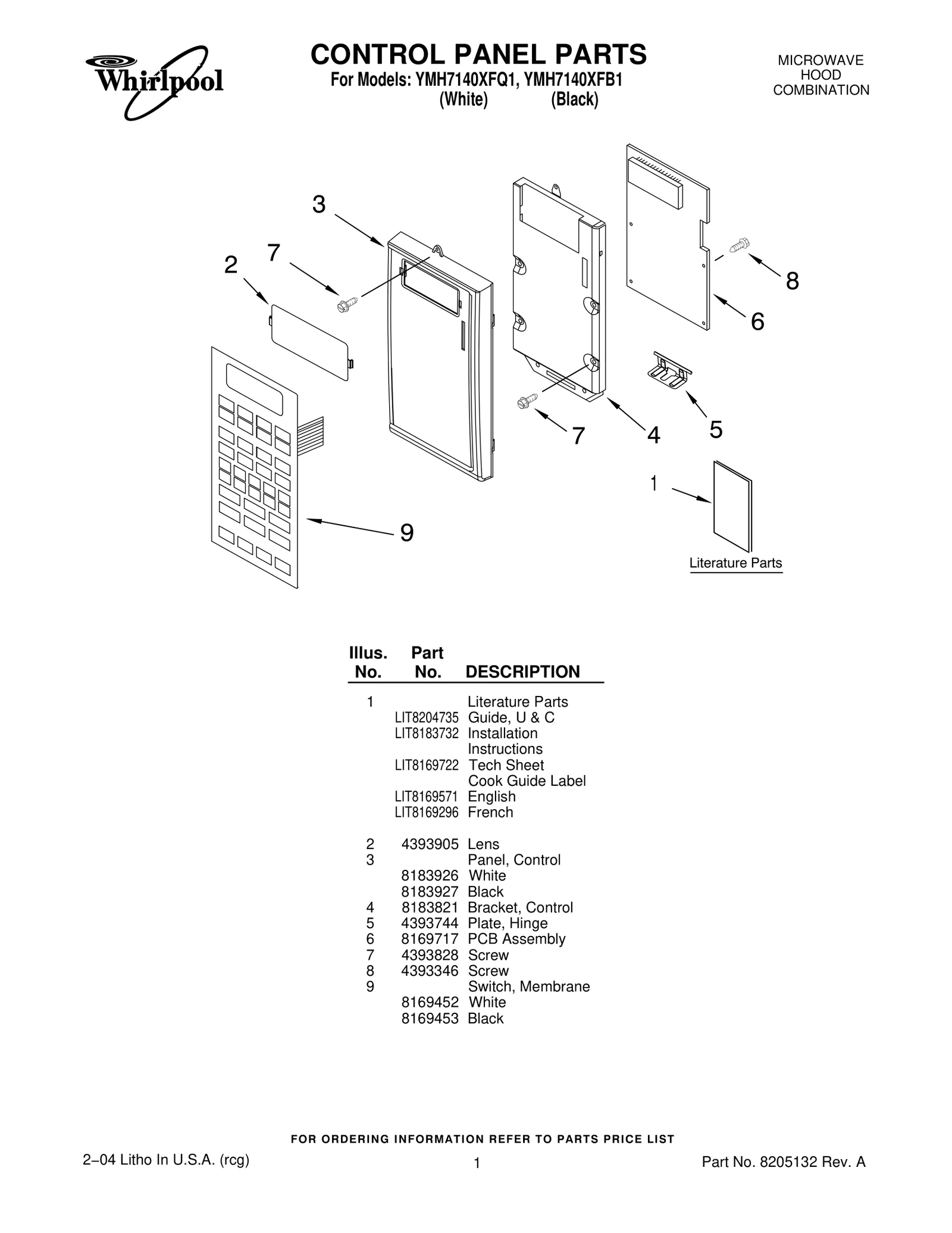 CONTROL PANEL PARTS