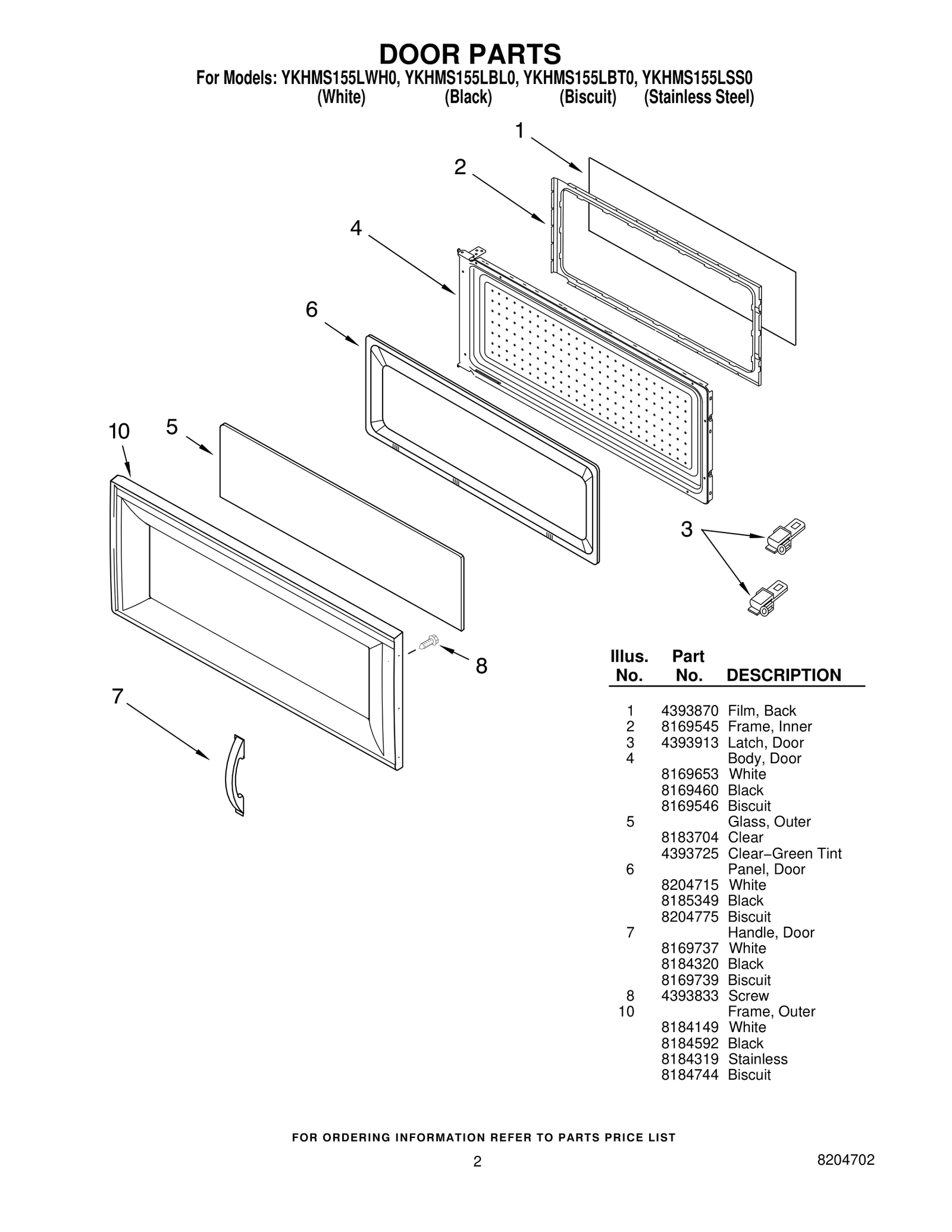 DOOR PARTS