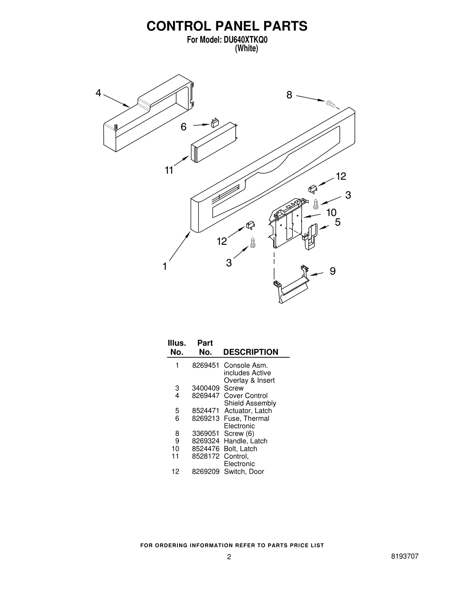 CONTROL PANEL PARTS