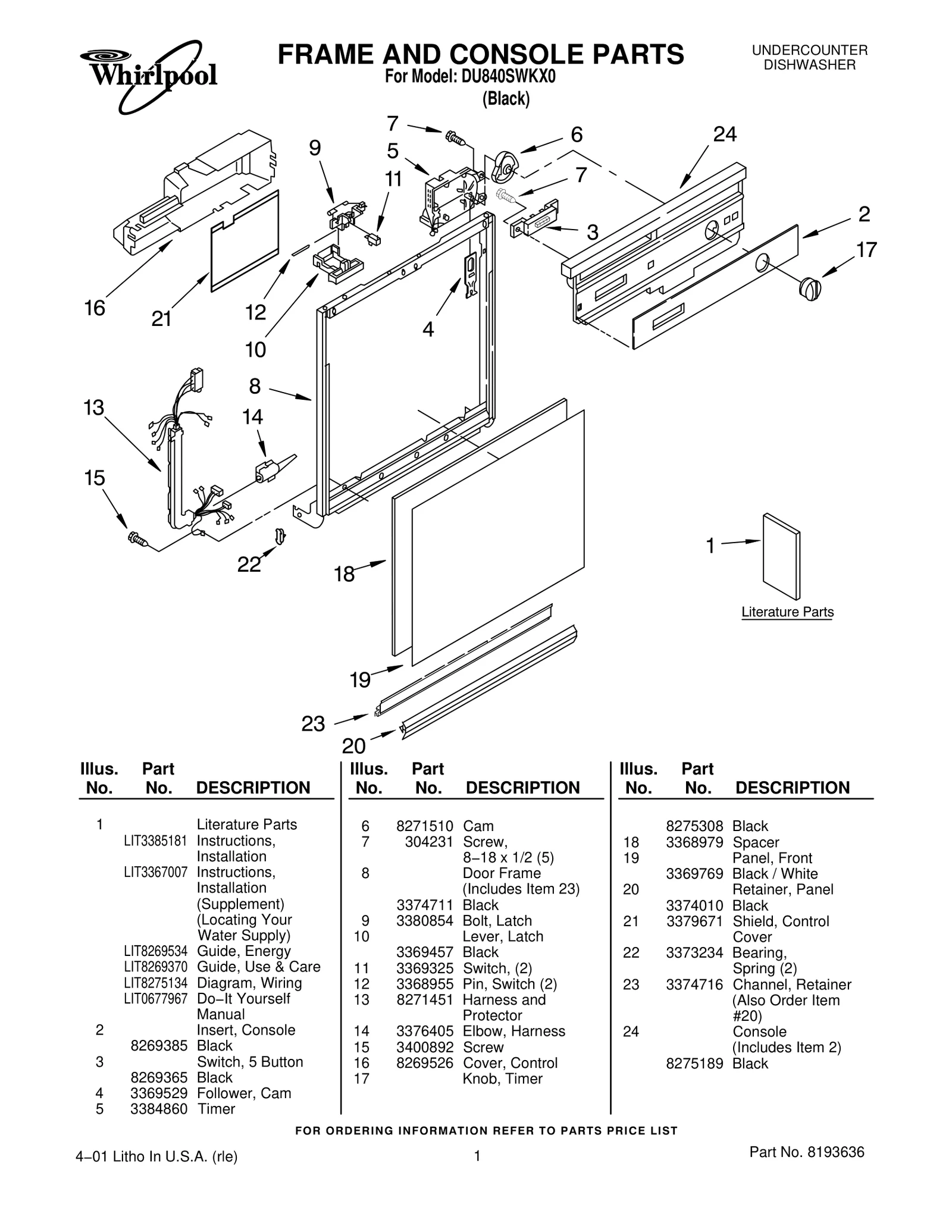 FRAME AND CONSOLE PARTS