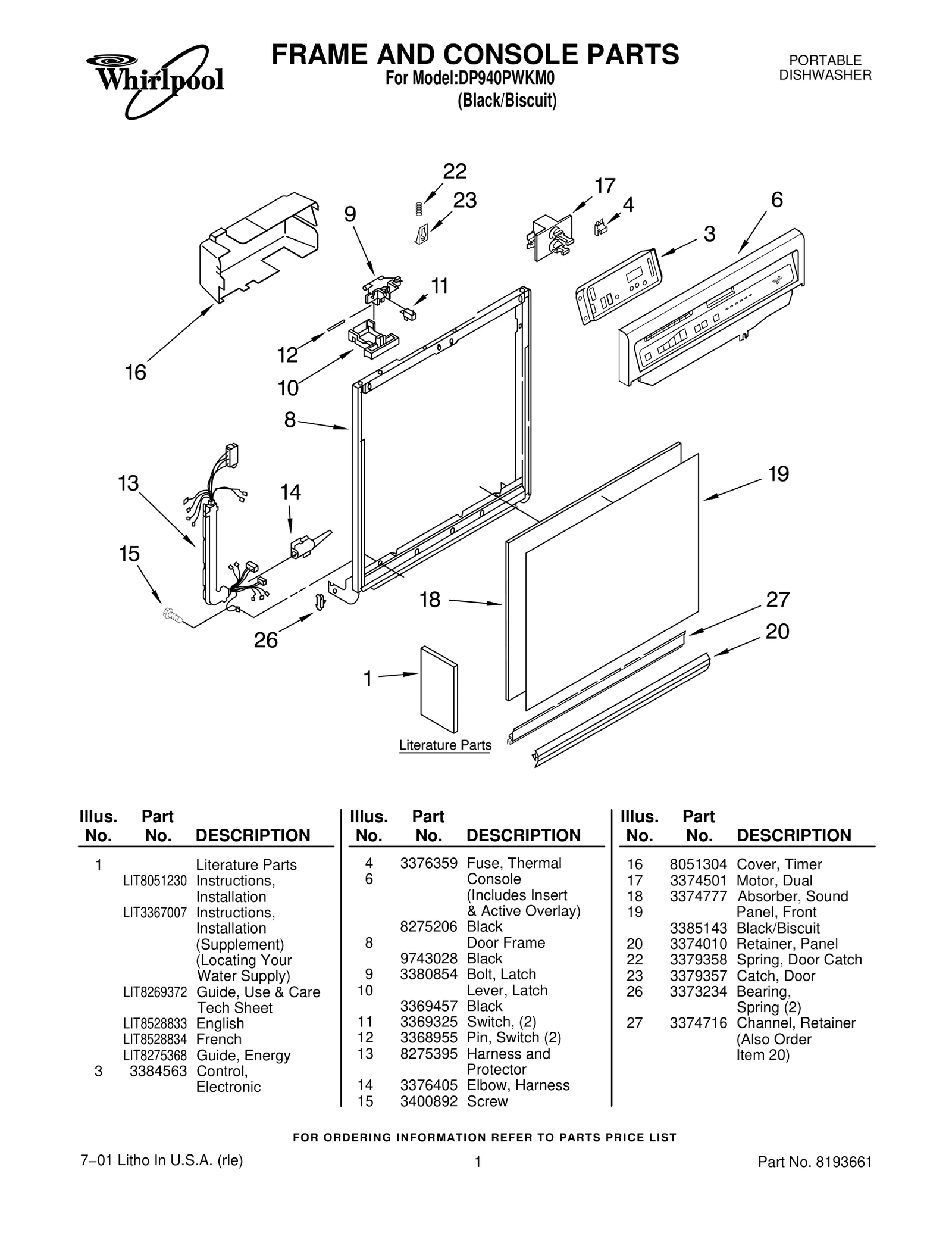 FRAME AND CONSOLE PARTS