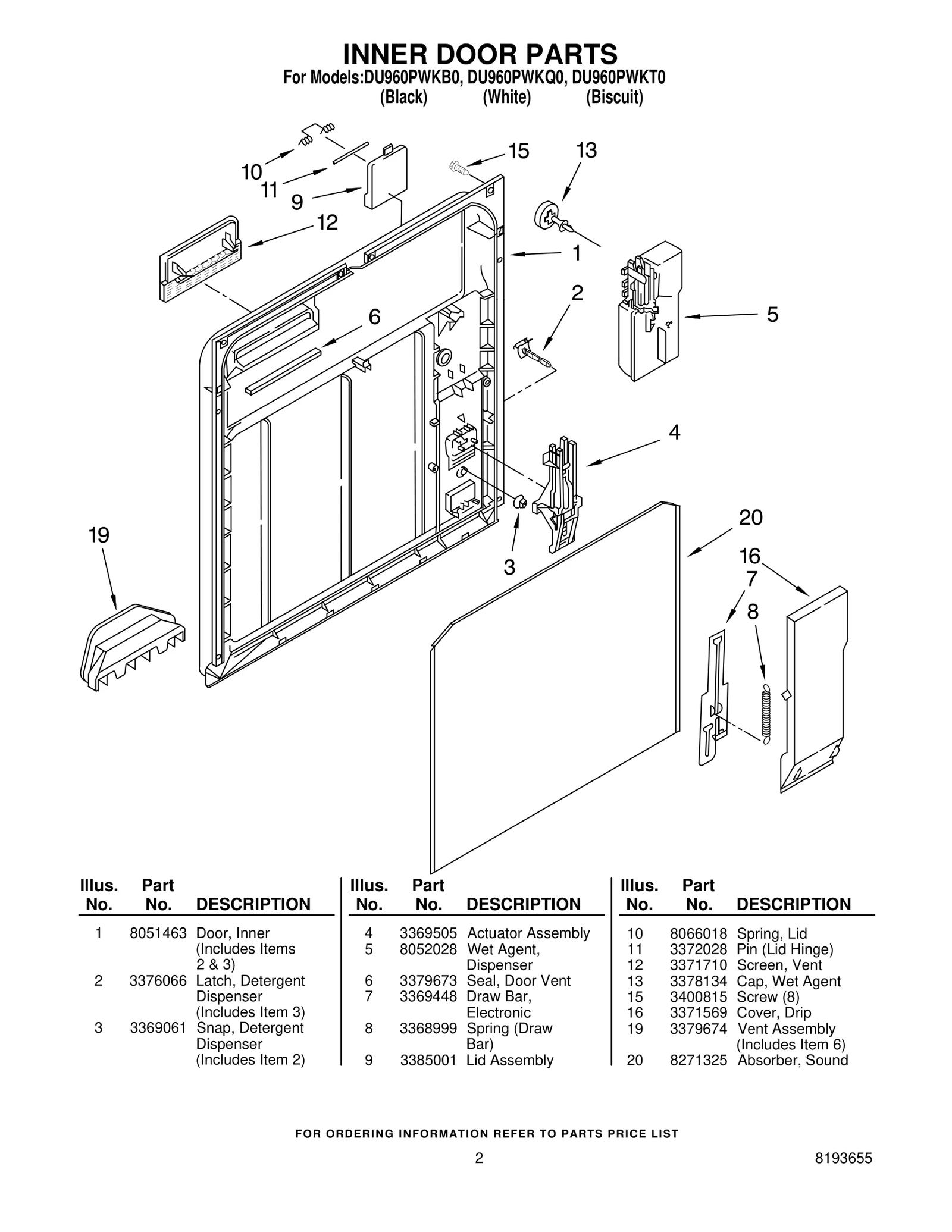 INNER DOOR PARTS