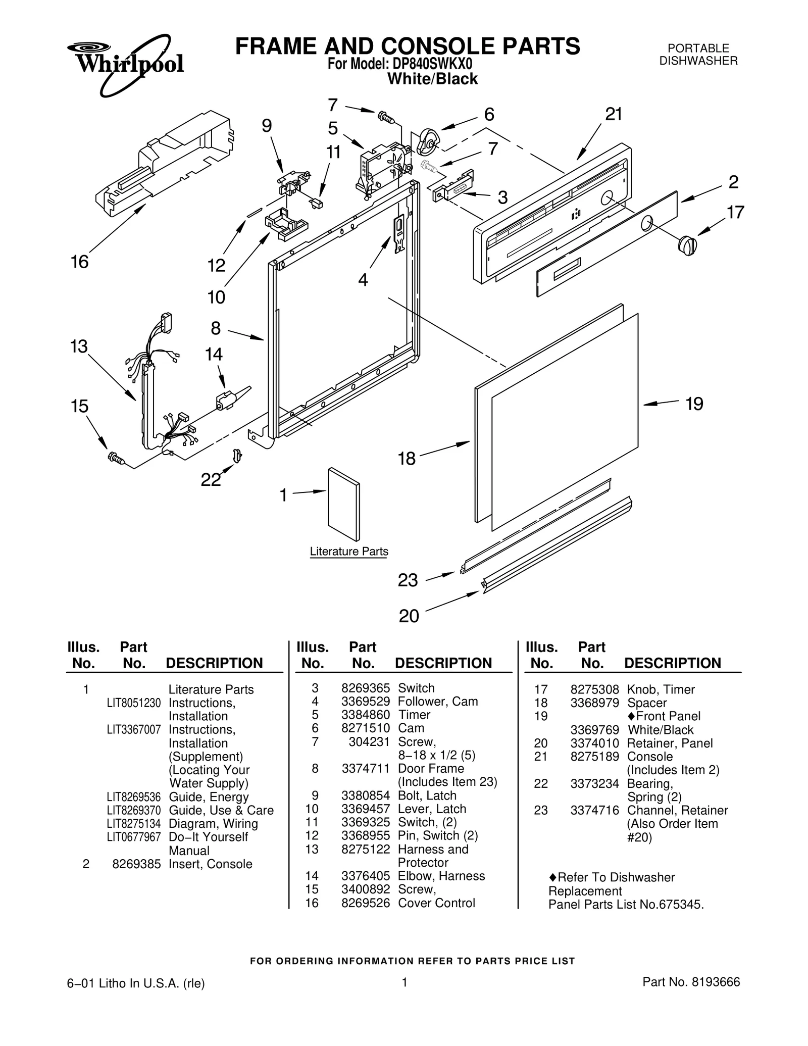 FRAME AND CONSOLE PARTS