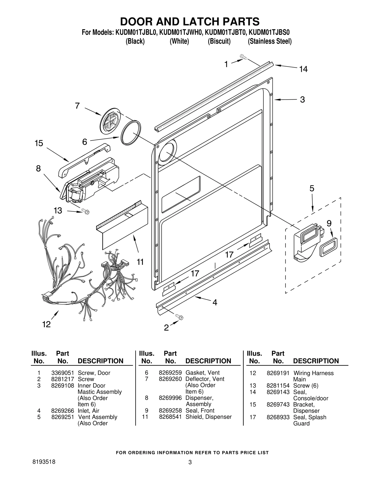 DOOR AND LATCH PARTS