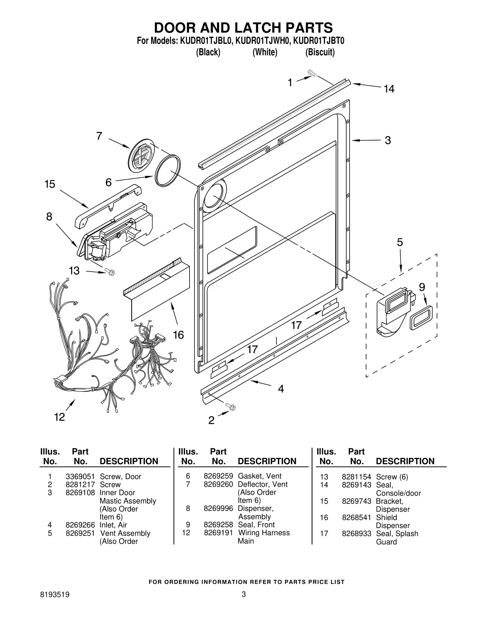 DOOR AND LATCH PARTS