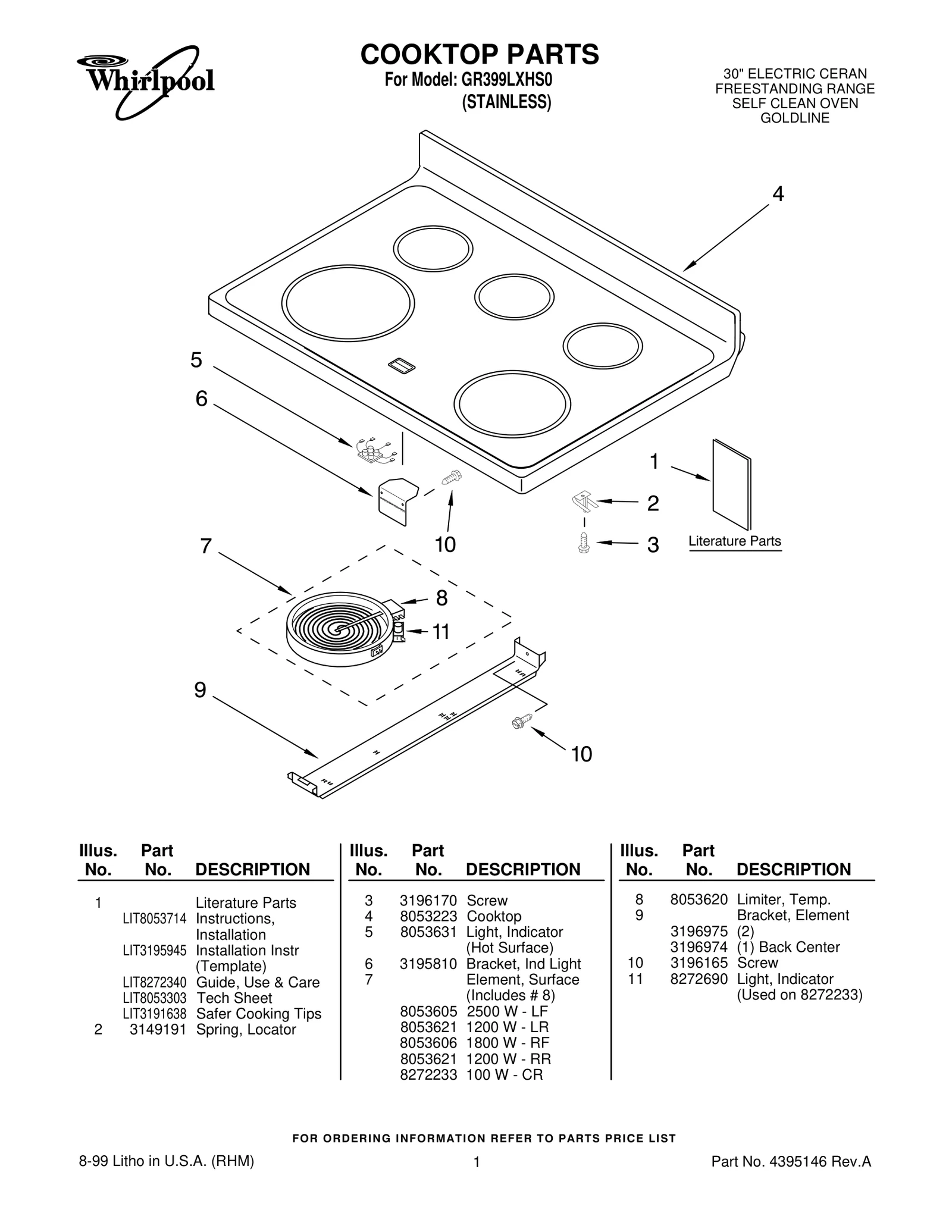 COOKTOP PARTS
