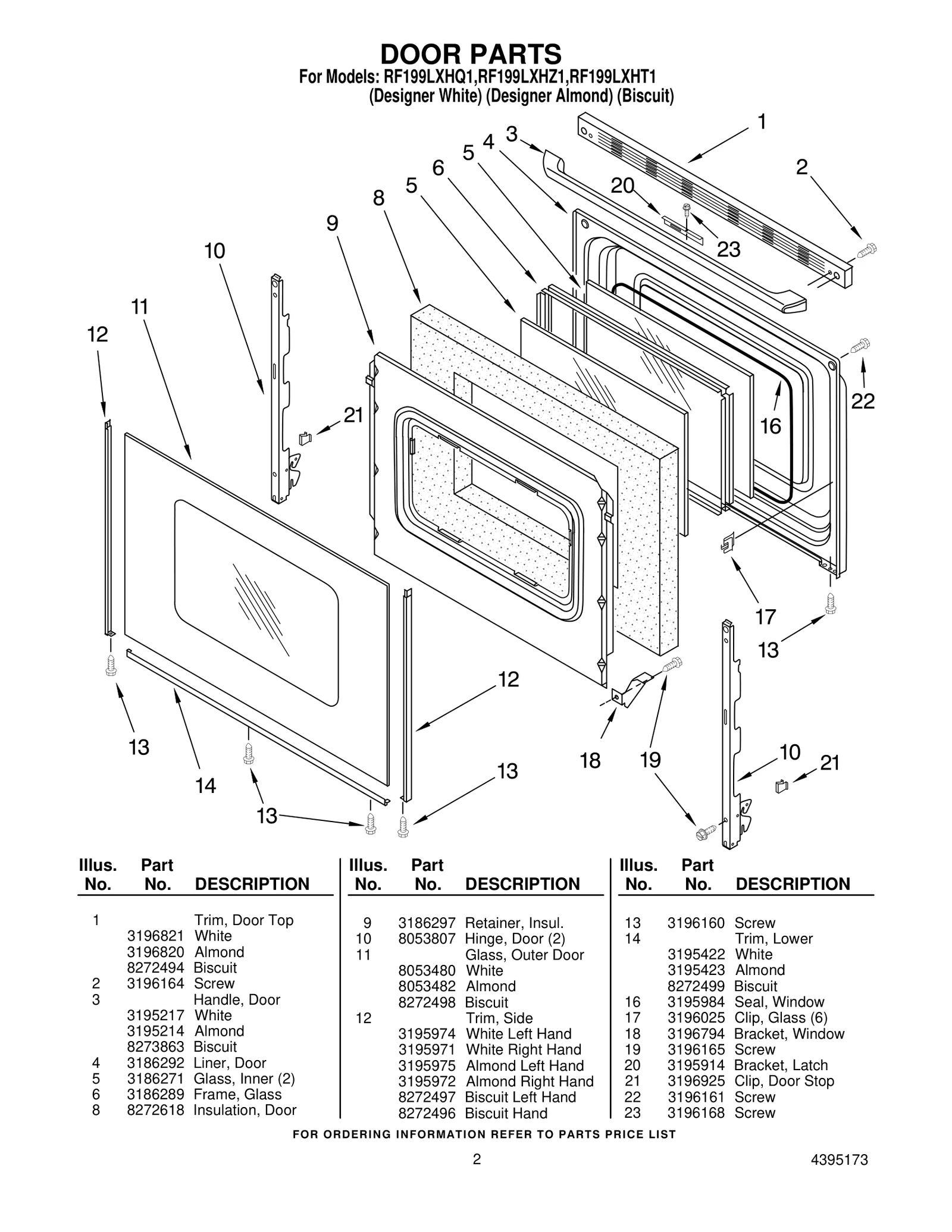 DOOR PARTS